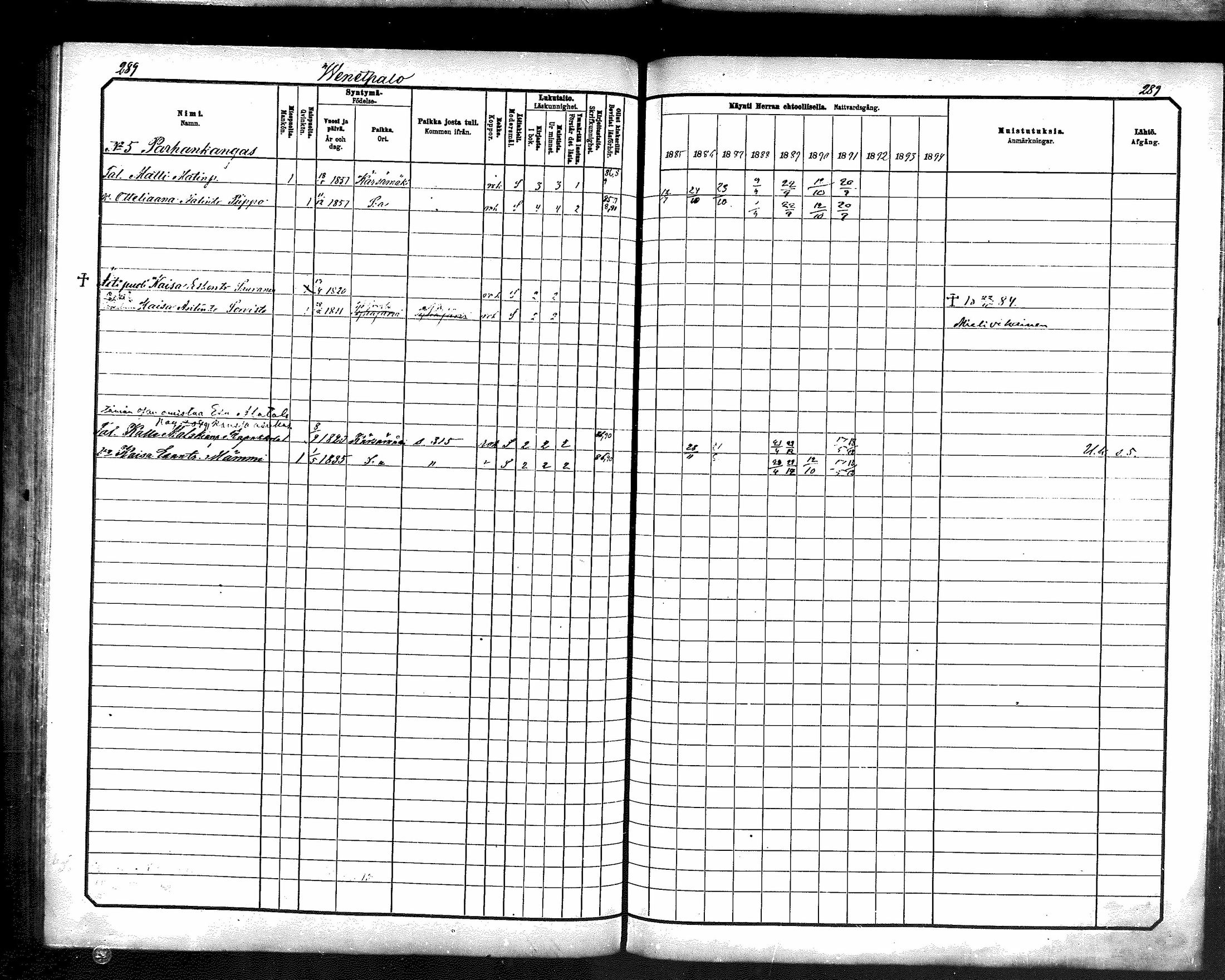 [ ../kirjat/Kirkonkirjat/karsamaki/rippikirja_1885-1891_mko77-89/kuvat/287.jpg ]
