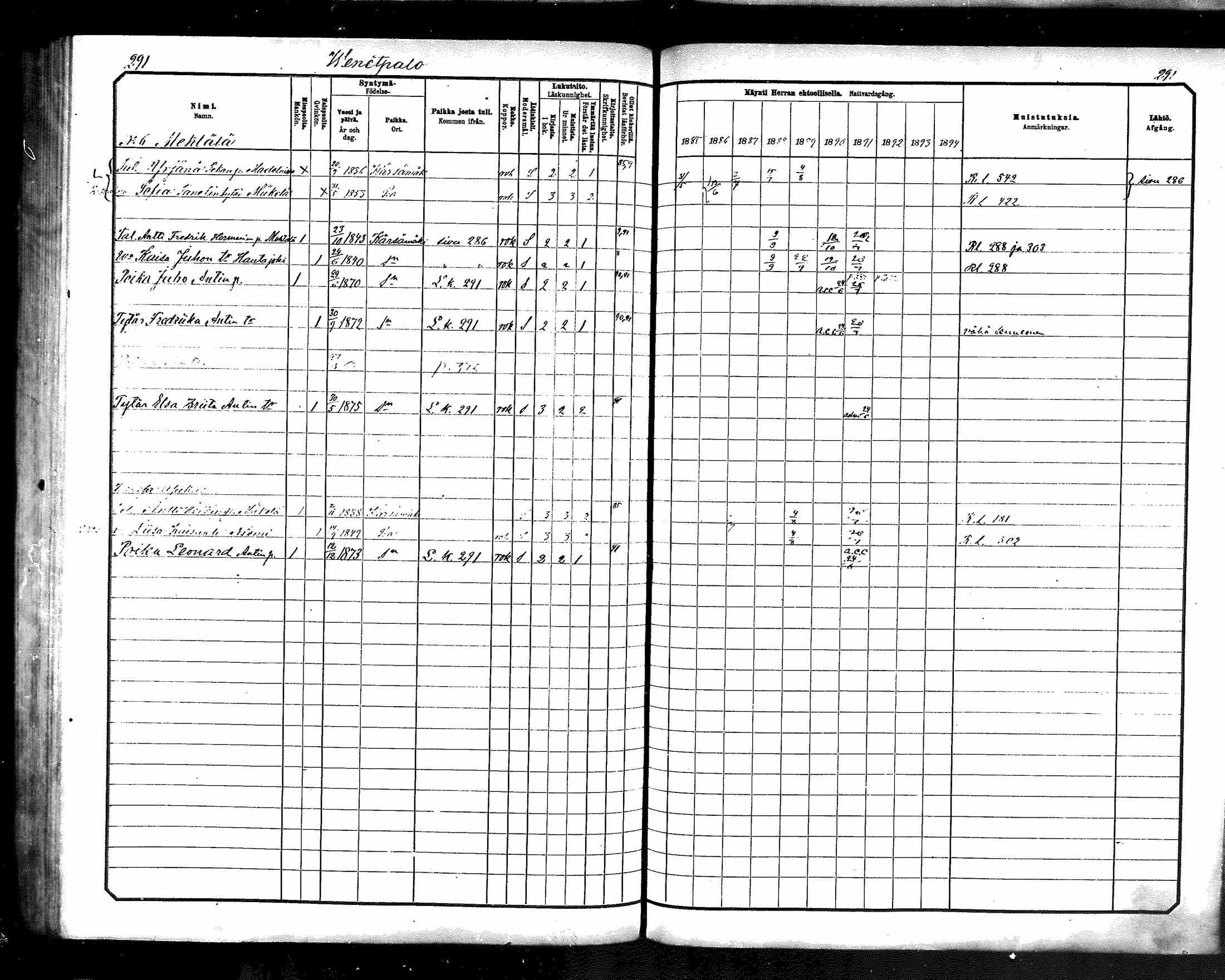 [ ../kirjat/Kirkonkirjat/karsamaki/rippikirja_1885-1891_mko77-89/kuvat/289.jpg ]