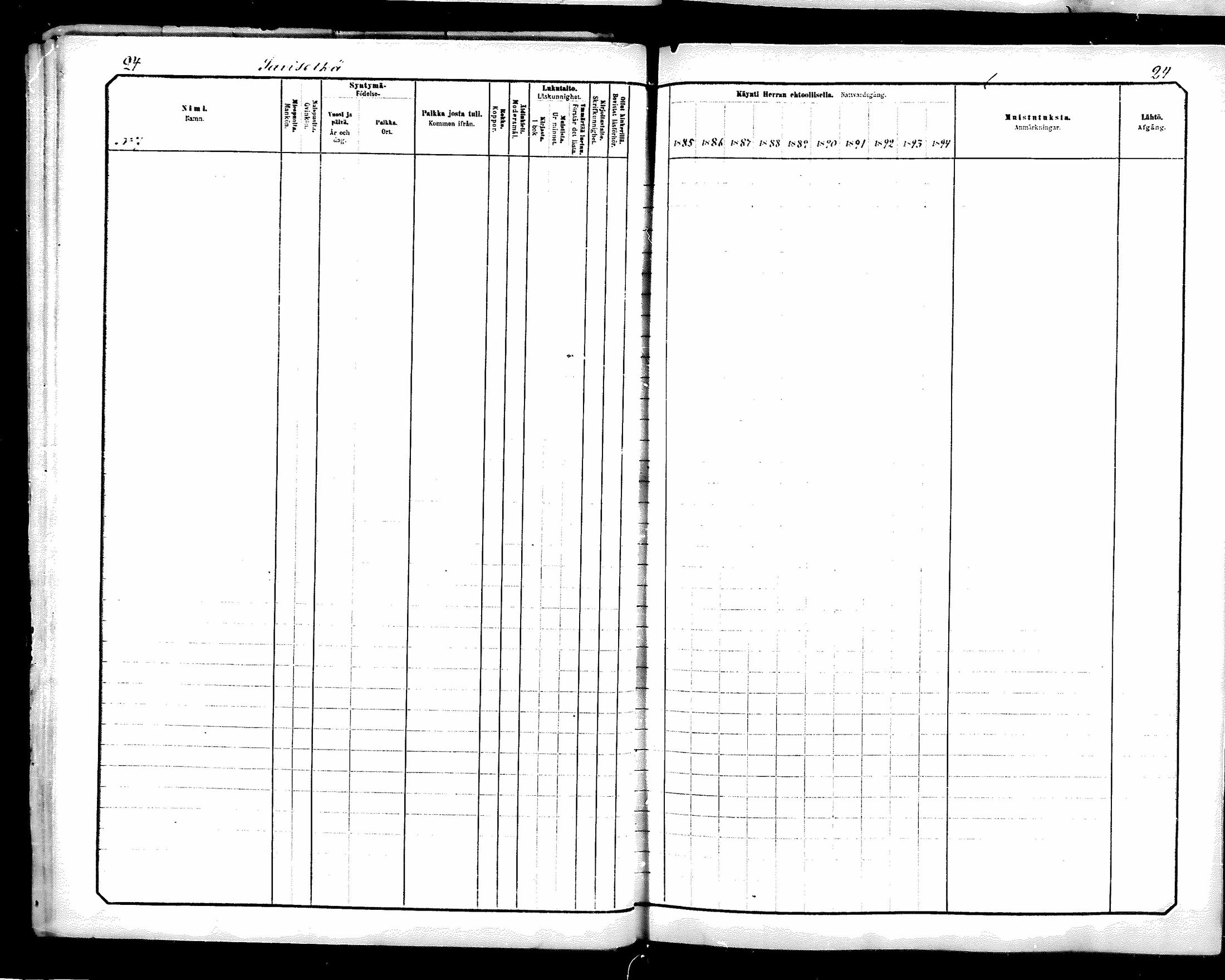 [ ../kirjat/Kirkonkirjat/karsamaki/rippikirja_1885-1891_mko77-89/kuvat/29.jpg ]