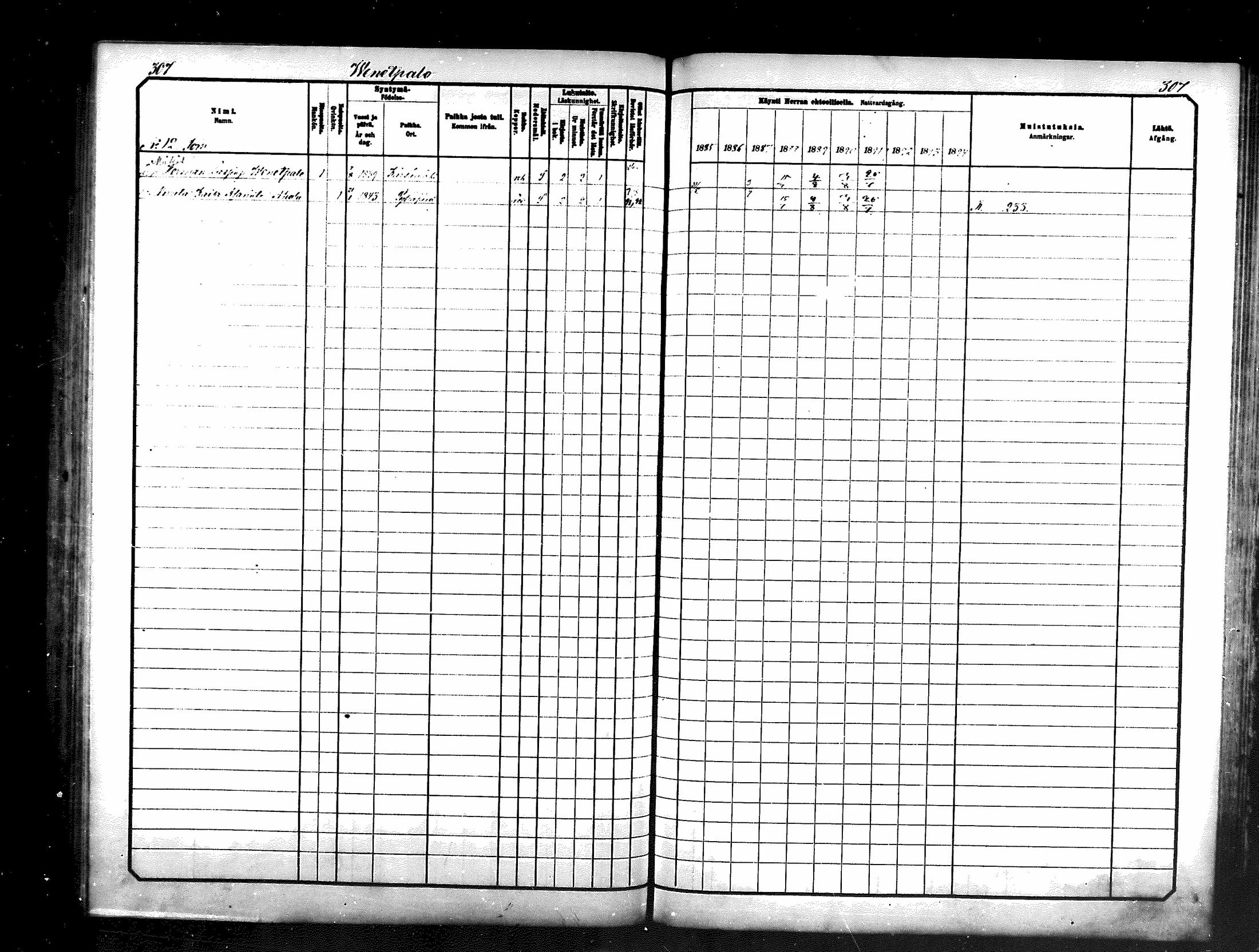 [ ../kirjat/Kirkonkirjat/karsamaki/rippikirja_1885-1891_mko77-89/kuvat/305.jpg ]