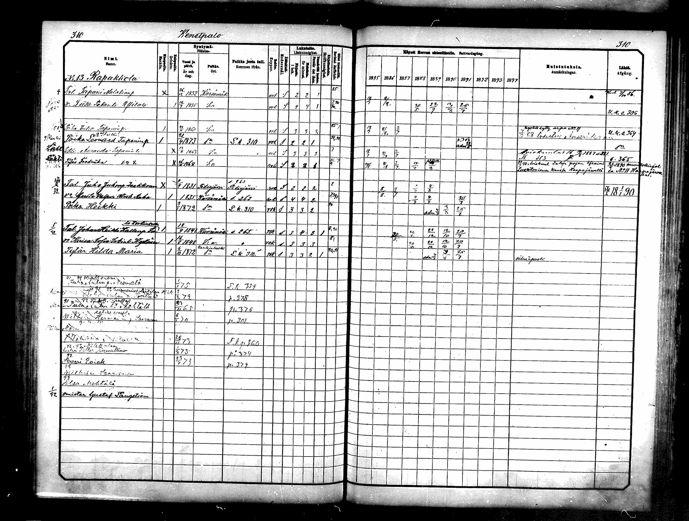 [ ../kirjat/Kirkonkirjat/karsamaki/rippikirja_1885-1891_mko77-89/kuvat/308.jpg ]