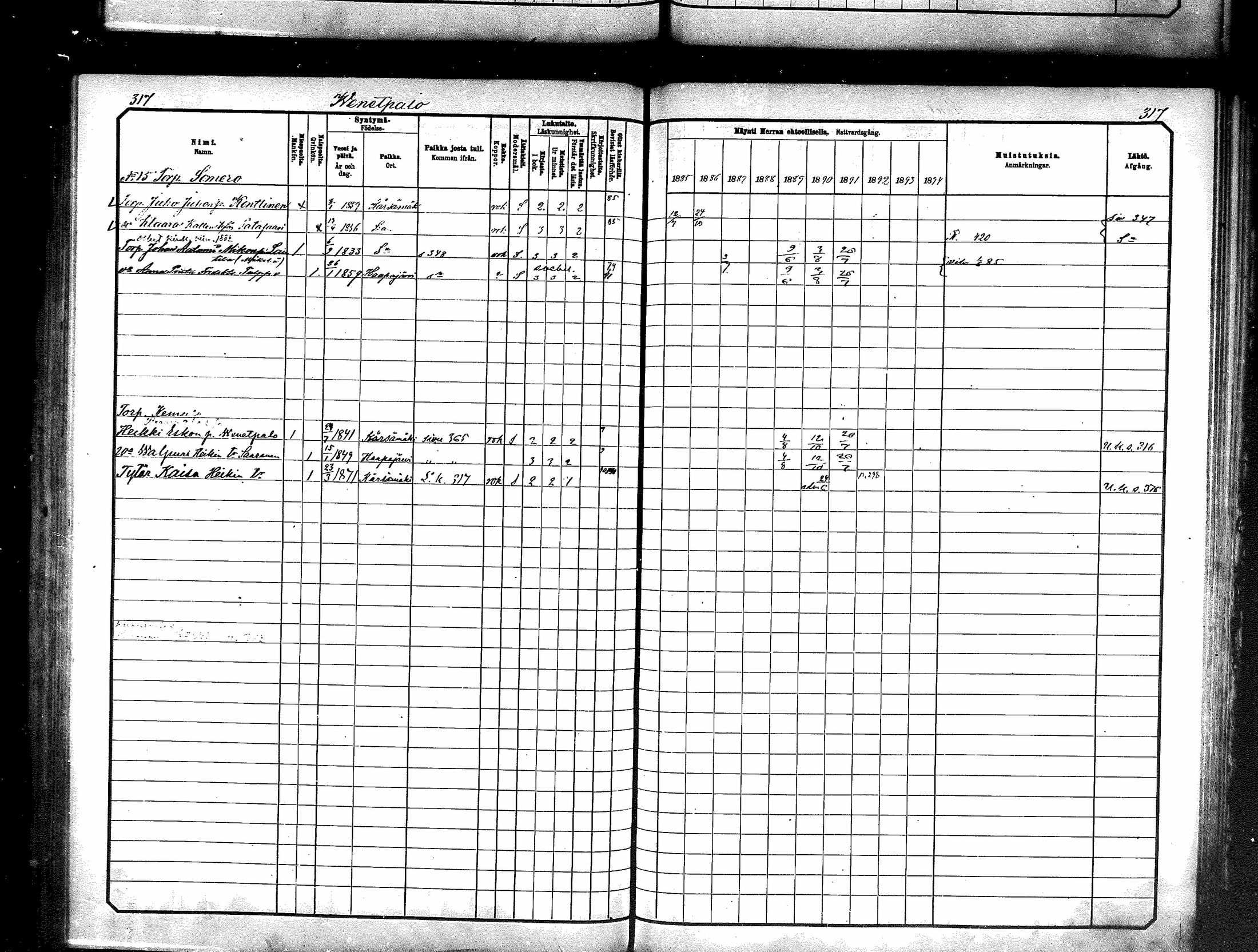 [ ../kirjat/Kirkonkirjat/karsamaki/rippikirja_1885-1891_mko77-89/kuvat/315.jpg ]