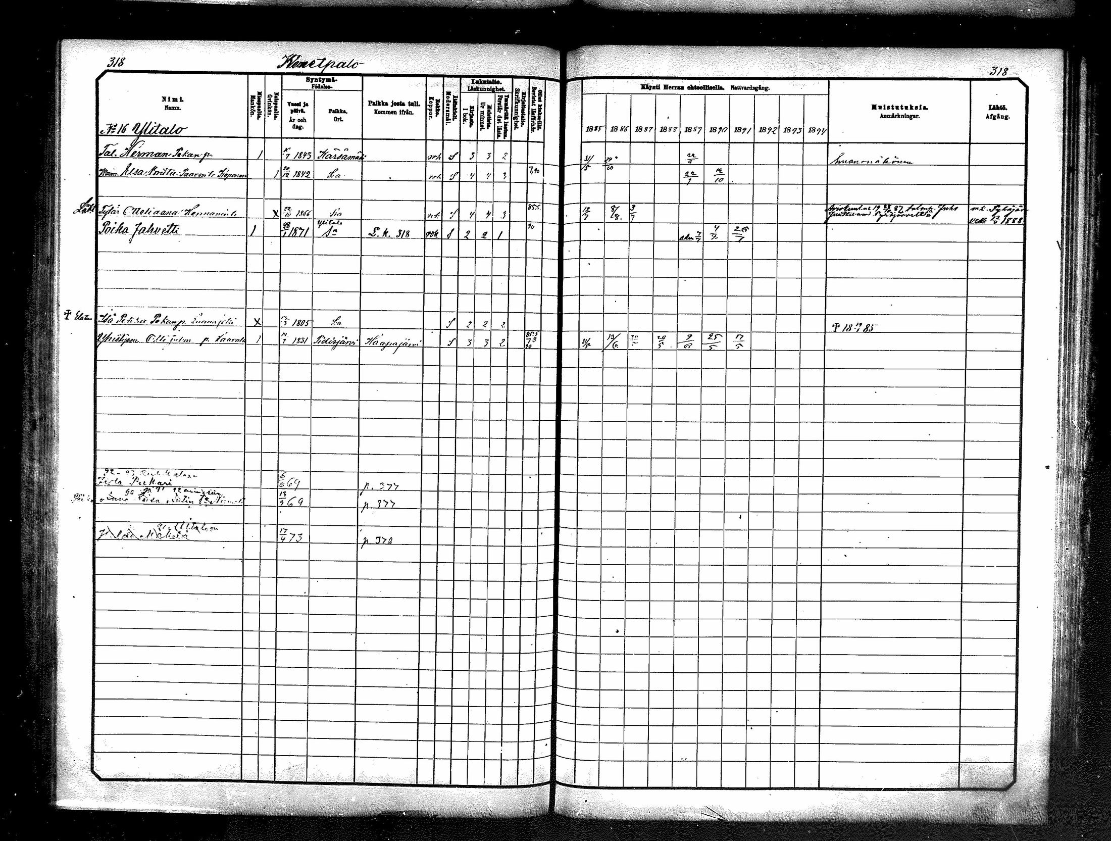 [ ../kirjat/Kirkonkirjat/karsamaki/rippikirja_1885-1891_mko77-89/kuvat/316.jpg ]