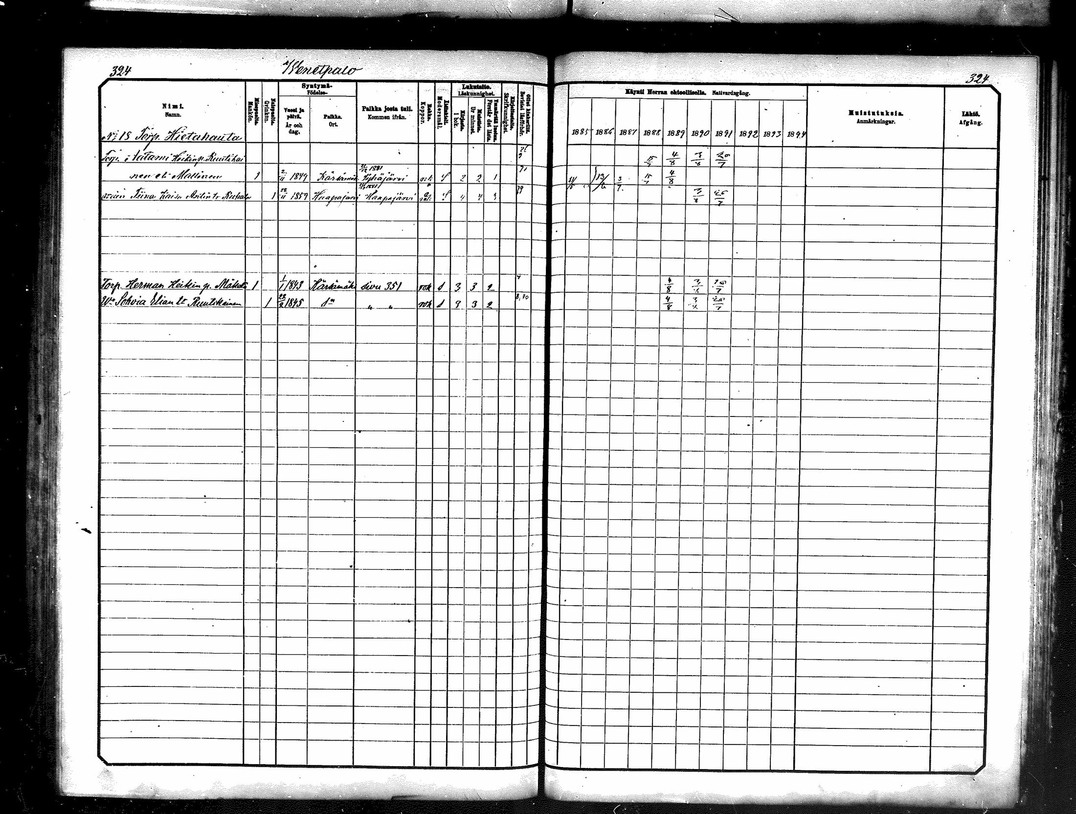 [ ../kirjat/Kirkonkirjat/karsamaki/rippikirja_1885-1891_mko77-89/kuvat/322.jpg ]