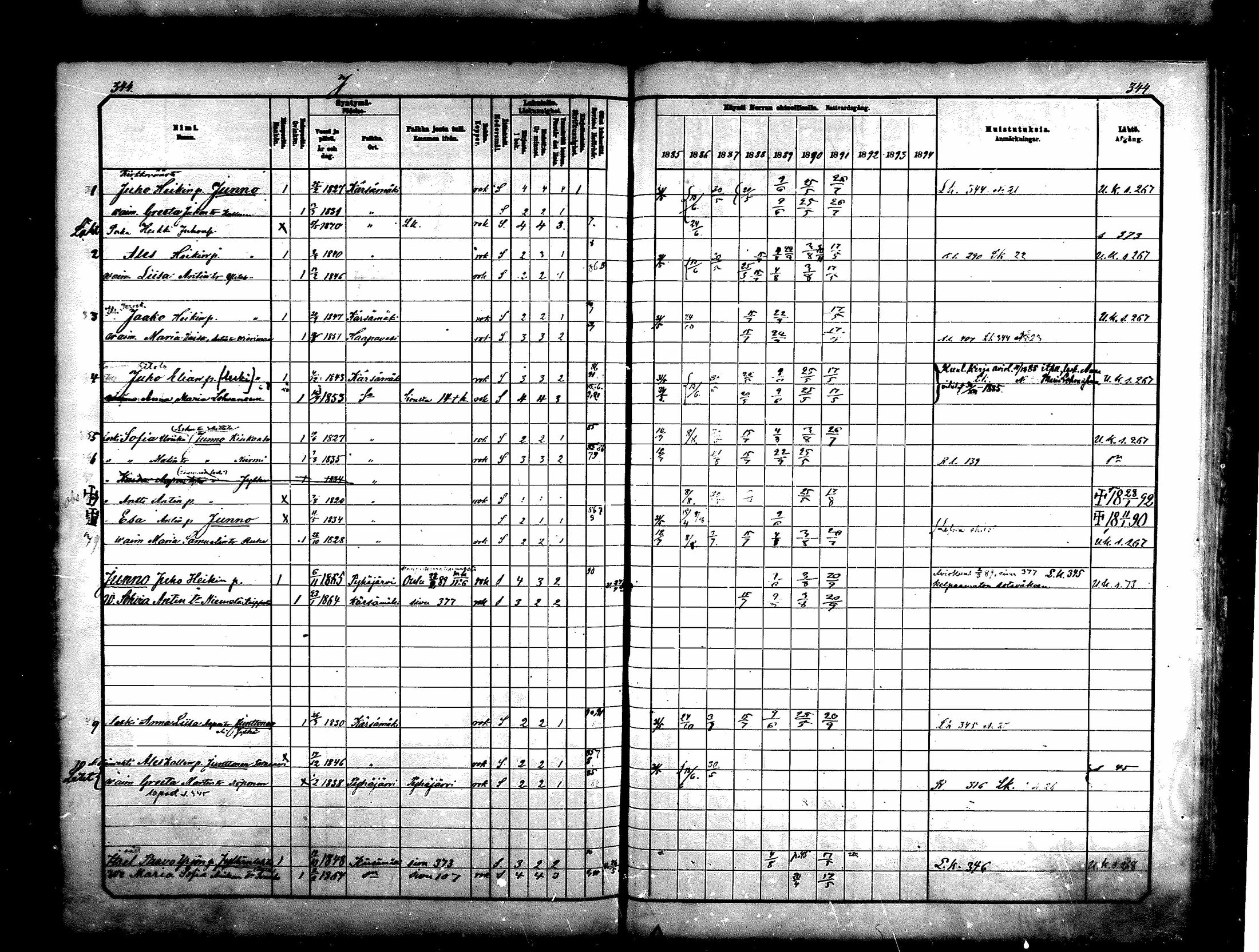 [ ../kirjat/Kirkonkirjat/karsamaki/rippikirja_1885-1891_mko77-89/kuvat/342.jpg ]