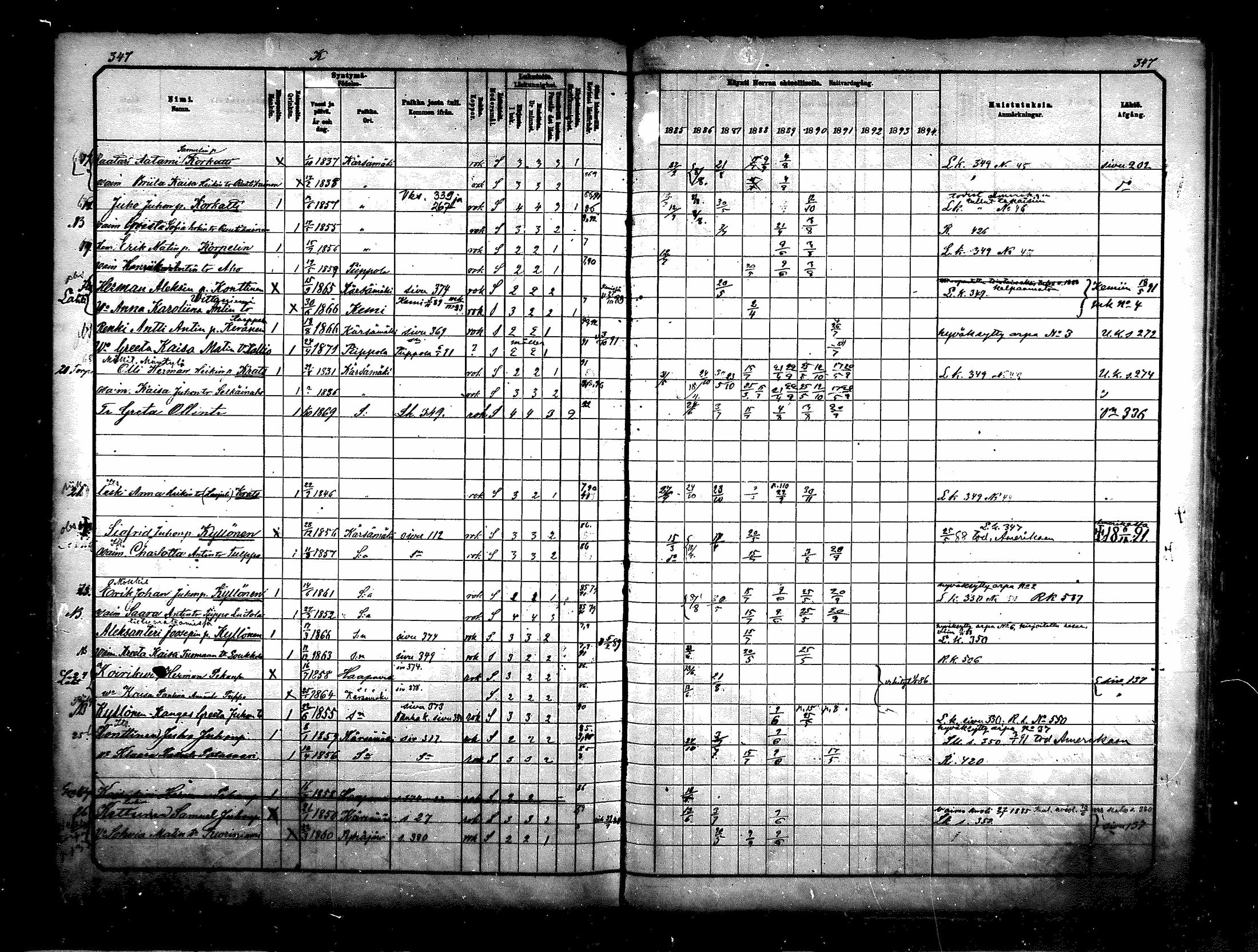 [ ../kirjat/Kirkonkirjat/karsamaki/rippikirja_1885-1891_mko77-89/kuvat/345.jpg ]