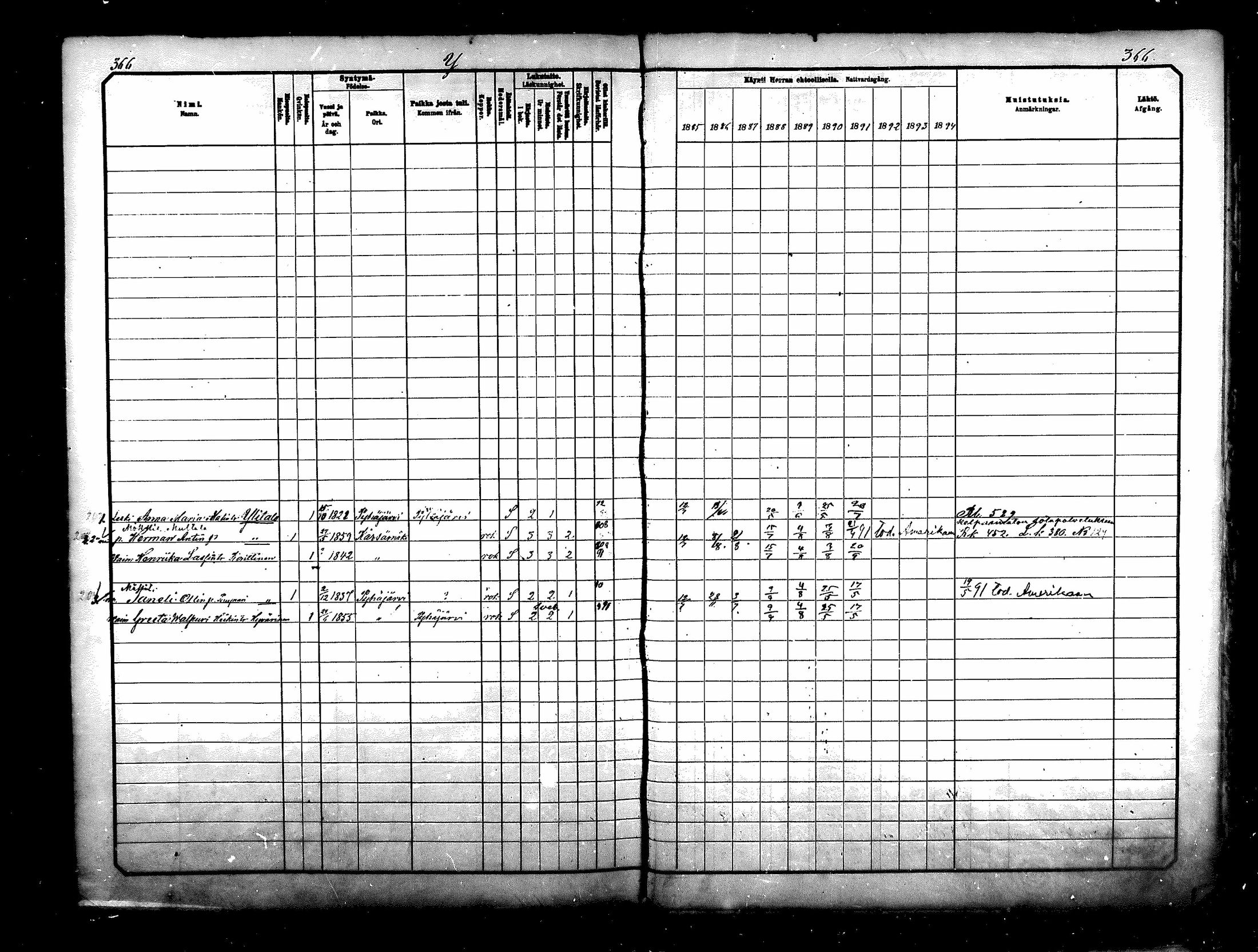 [ ../kirjat/Kirkonkirjat/karsamaki/rippikirja_1885-1891_mko77-89/kuvat/364.jpg ]