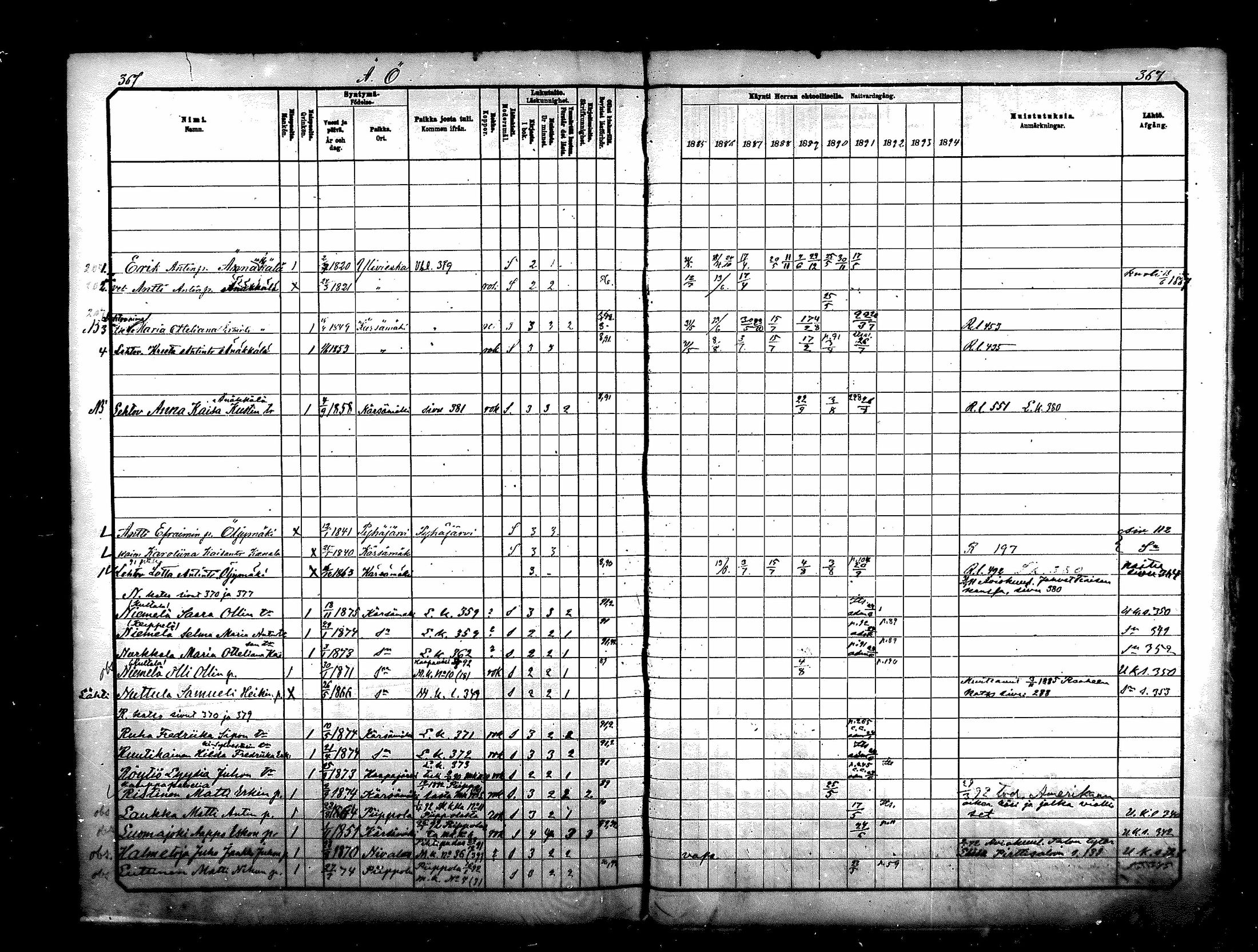 [ ../kirjat/Kirkonkirjat/karsamaki/rippikirja_1885-1891_mko77-89/kuvat/365.jpg ]