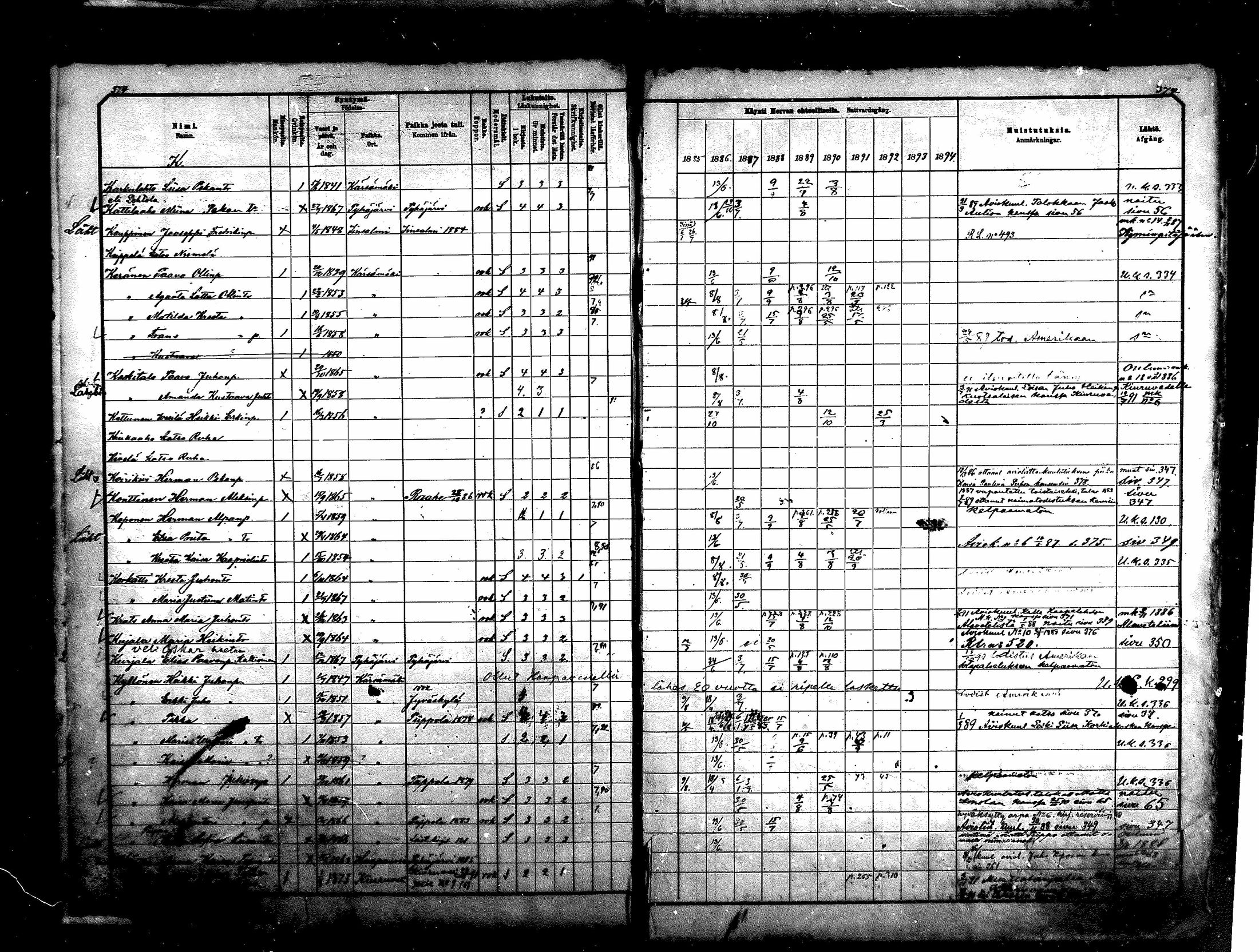 [ ../kirjat/Kirkonkirjat/karsamaki/rippikirja_1885-1891_mko77-89/kuvat/372.jpg ]