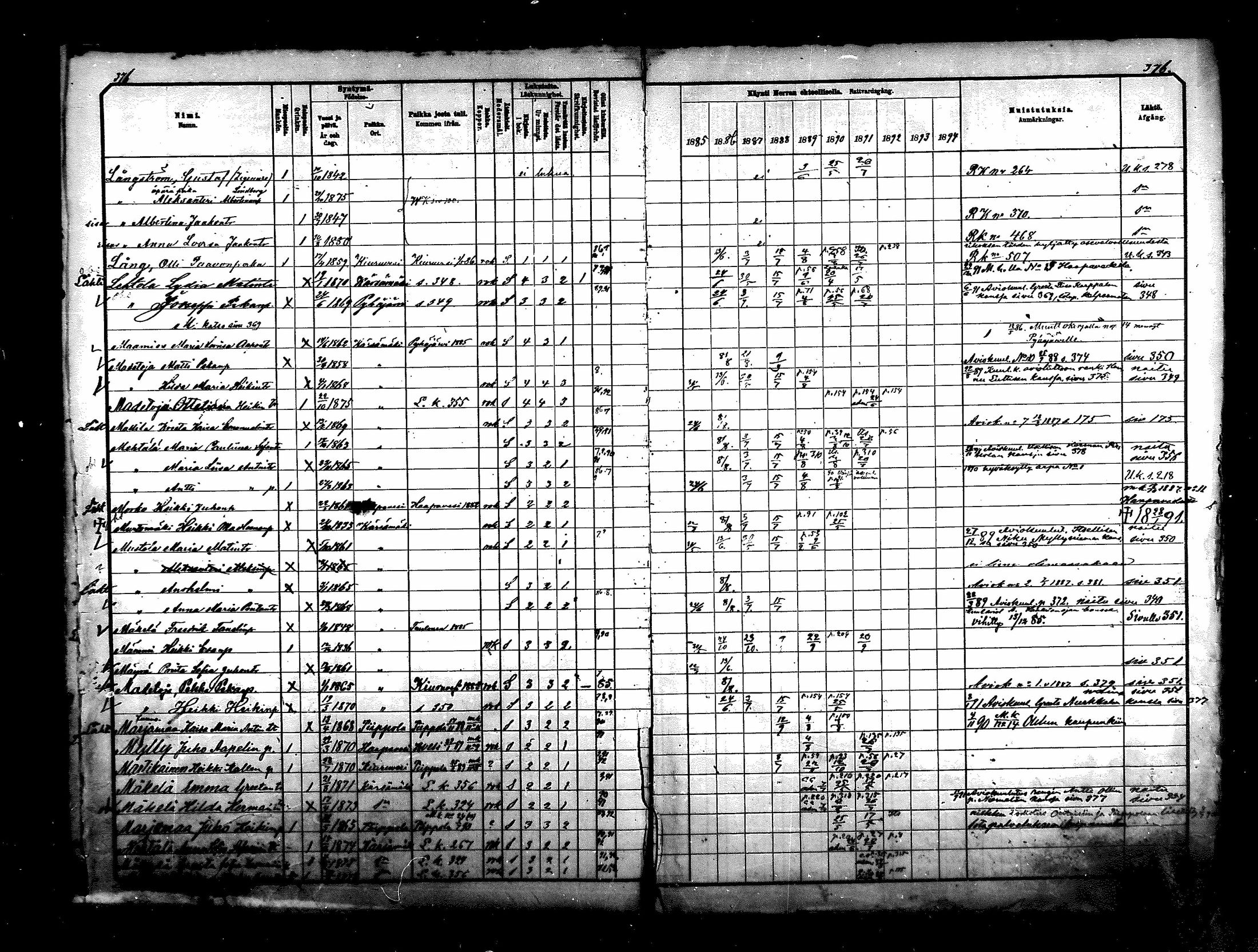 [ ../kirjat/Kirkonkirjat/karsamaki/rippikirja_1885-1891_mko77-89/kuvat/374.jpg ]