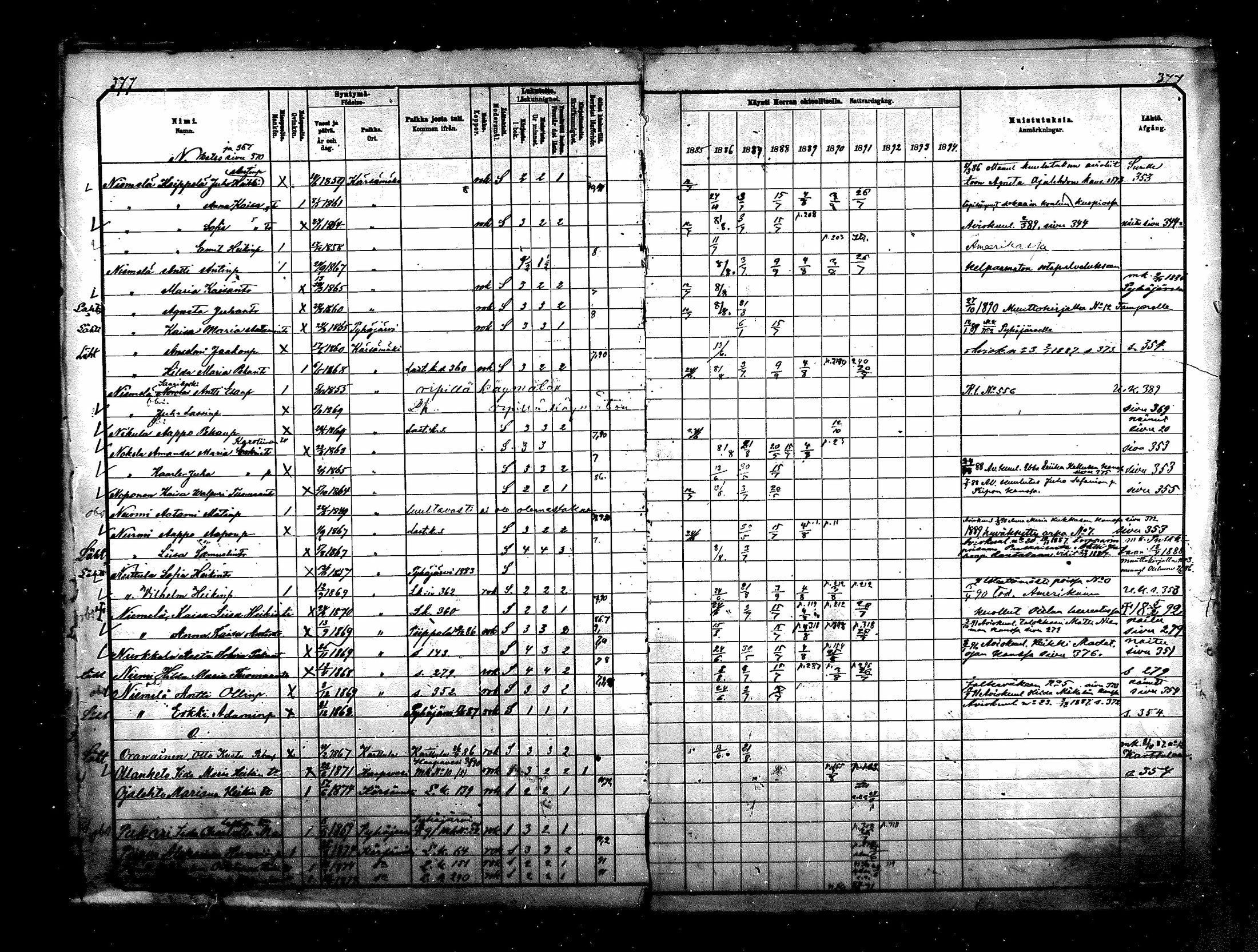[ ../kirjat/Kirkonkirjat/karsamaki/rippikirja_1885-1891_mko77-89/kuvat/375.jpg ]