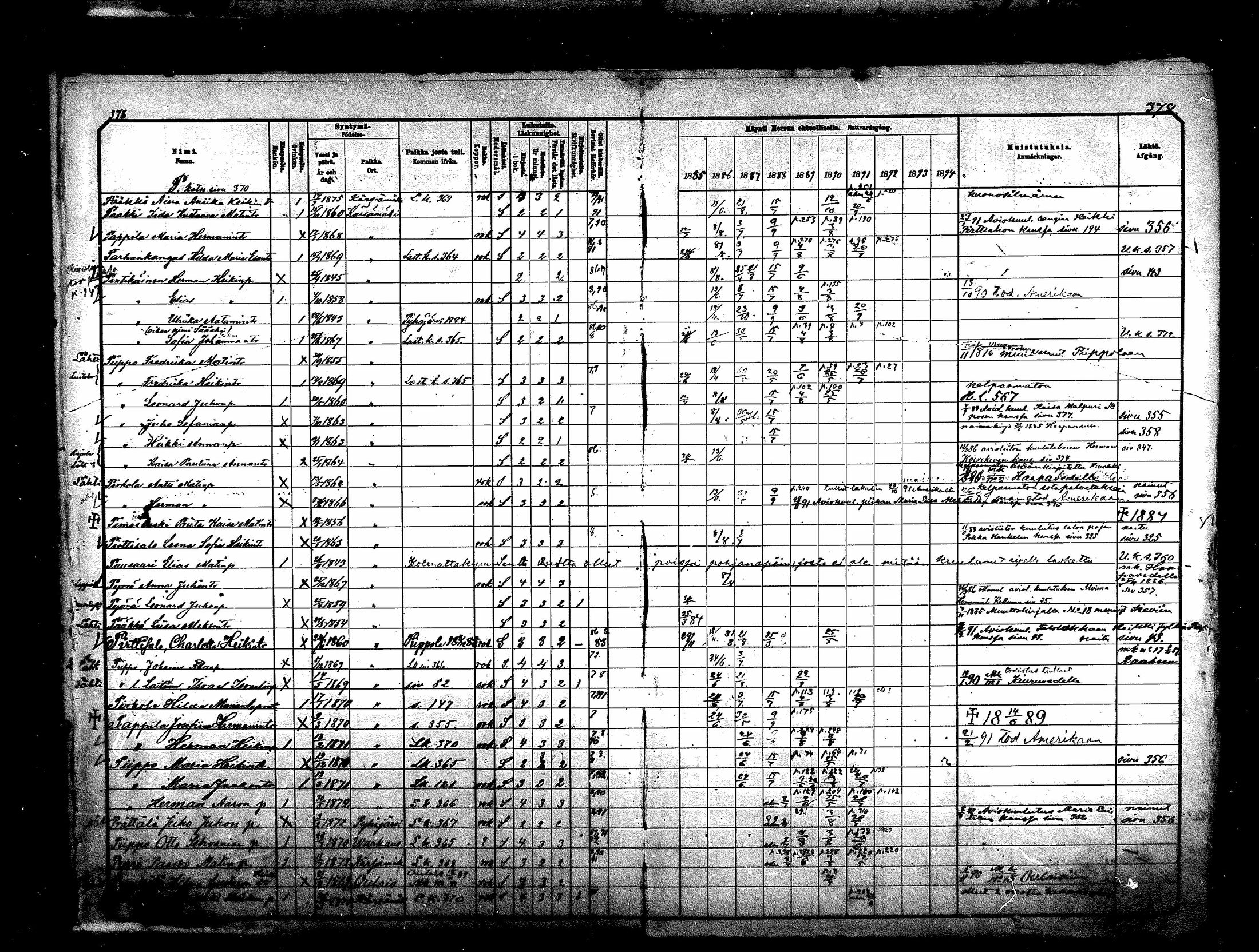 [ ../kirjat/Kirkonkirjat/karsamaki/rippikirja_1885-1891_mko77-89/kuvat/376.jpg ]