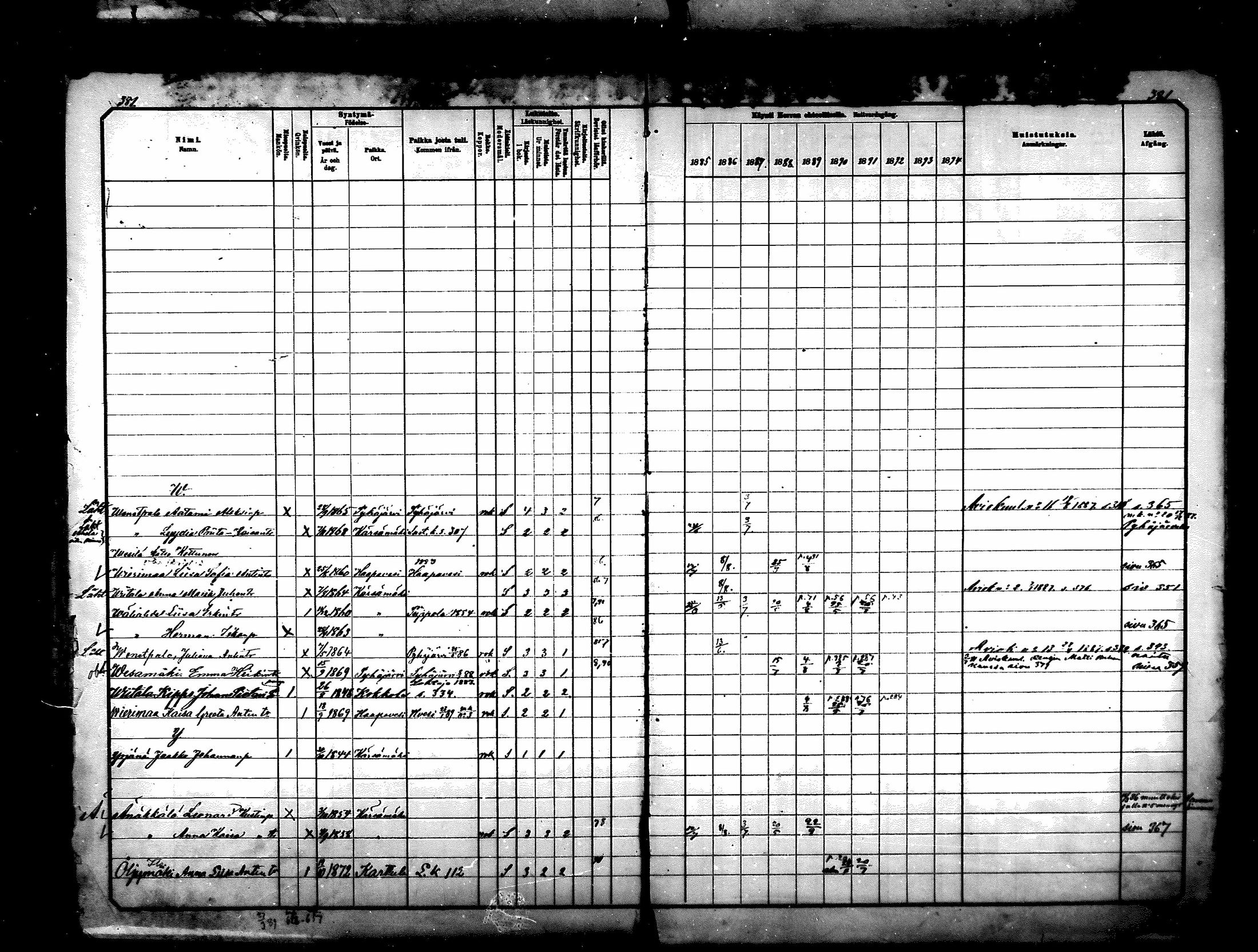 [ ../kirjat/Kirkonkirjat/karsamaki/rippikirja_1885-1891_mko77-89/kuvat/379.jpg ]