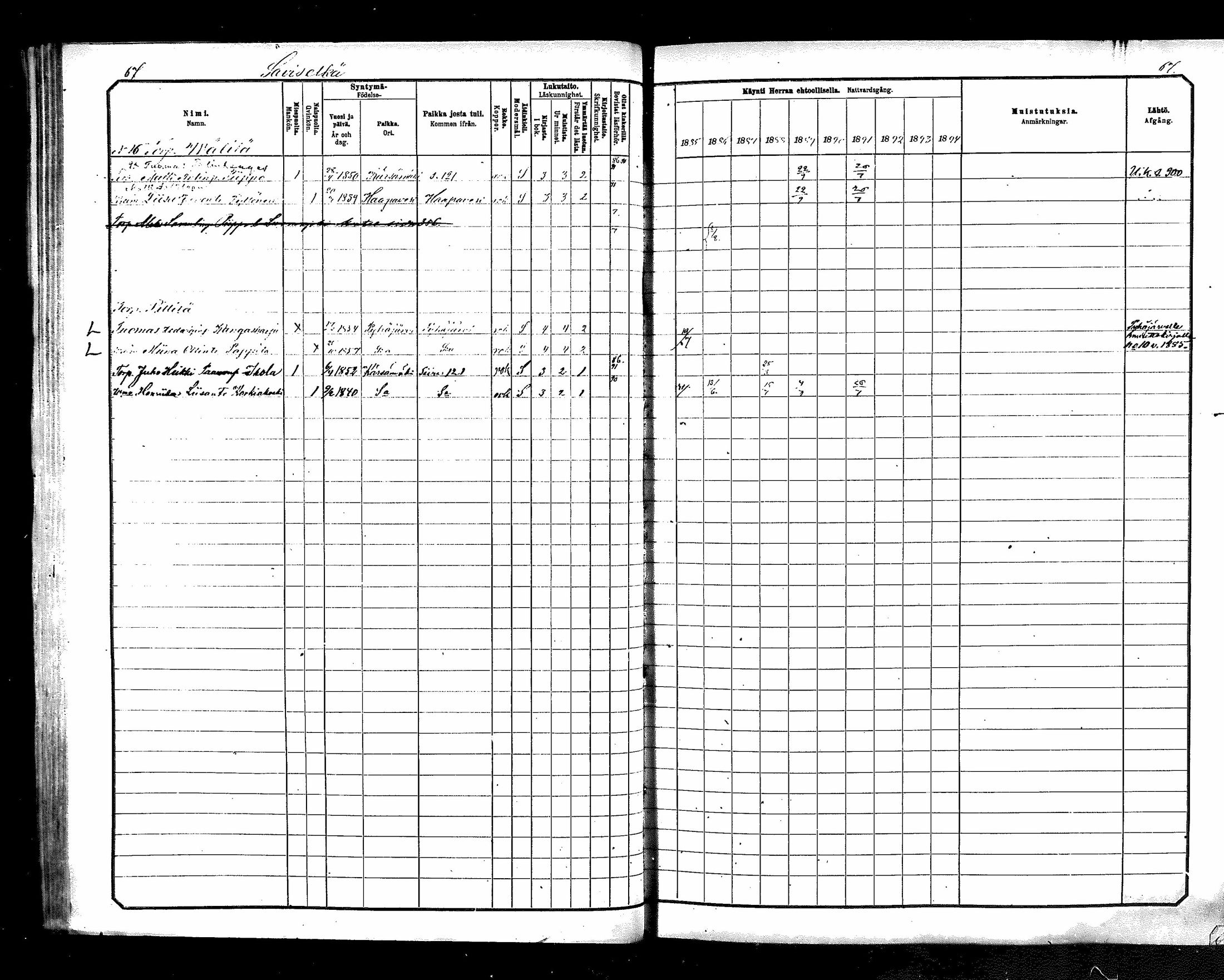 [ ../kirjat/Kirkonkirjat/karsamaki/rippikirja_1885-1891_mko77-89/kuvat/68.jpg ]