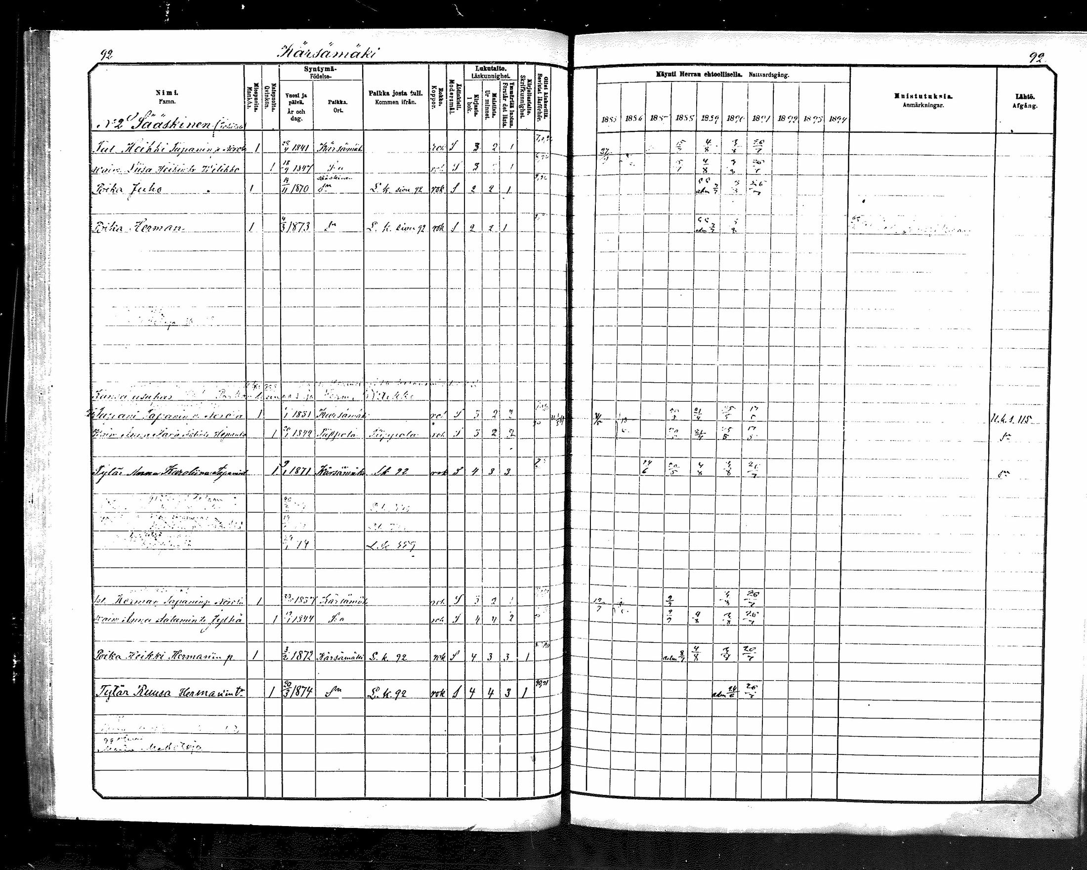 [ ../kirjat/Kirkonkirjat/karsamaki/rippikirja_1885-1891_mko77-89/kuvat/91.jpg ]