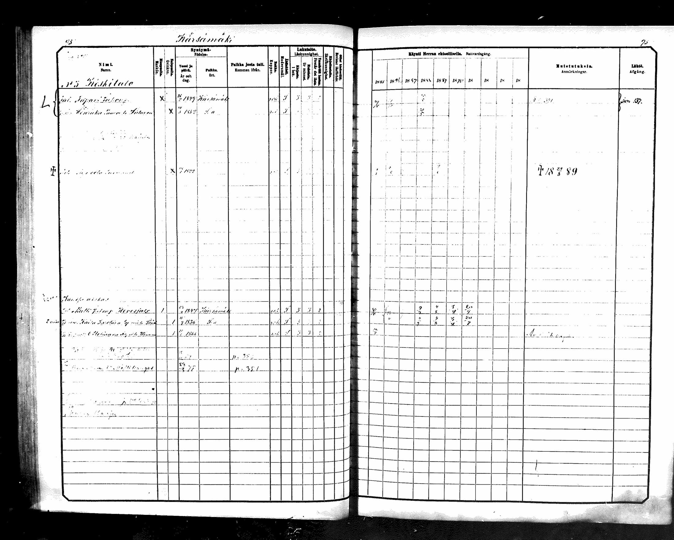 [ ../kirjat/Kirkonkirjat/karsamaki/rippikirja_1885-1891_mko77-89/kuvat/93.jpg ]