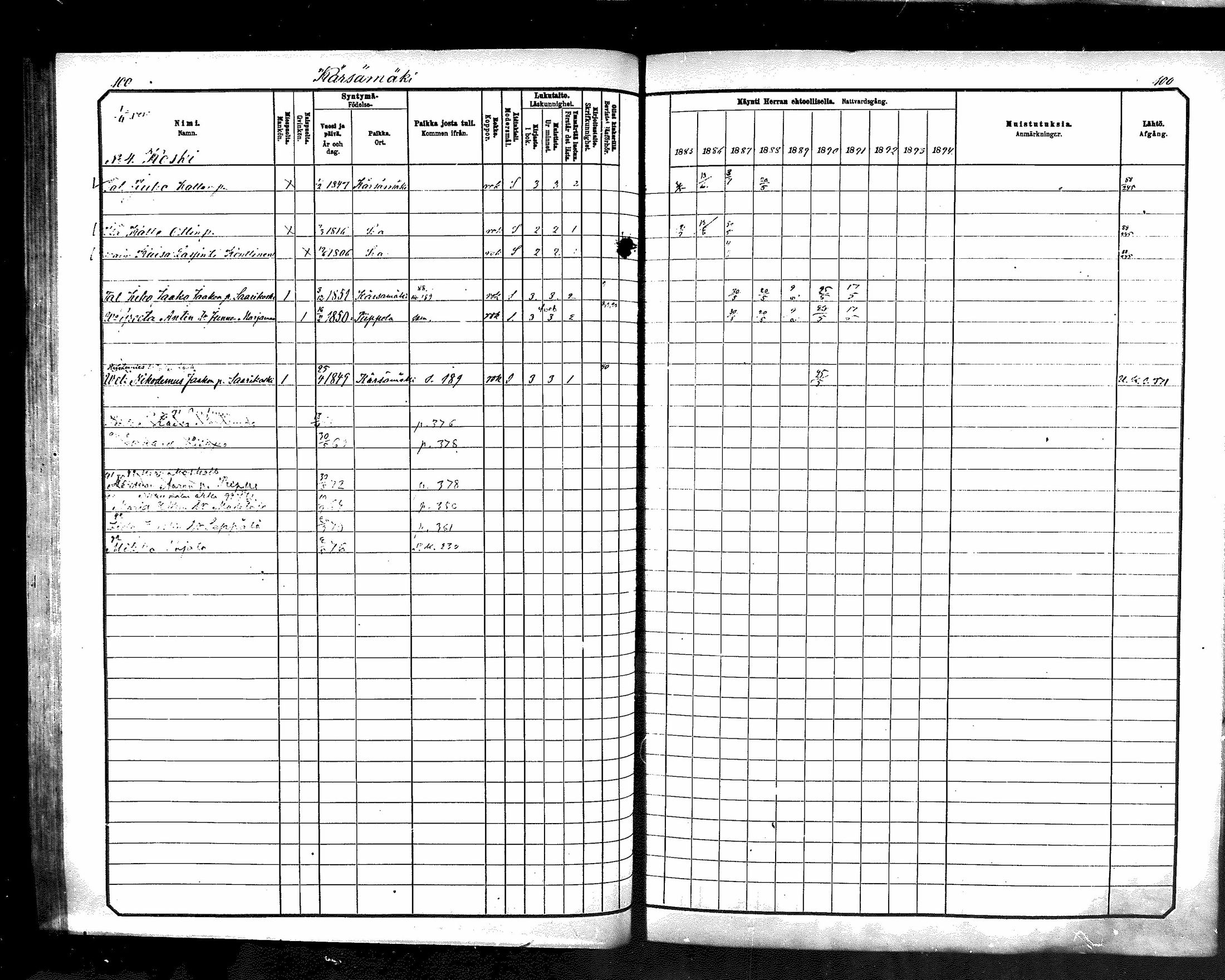 [ ../kirjat/Kirkonkirjat/karsamaki/rippikirja_1885-1891_mko77-89/kuvat/98.jpg ]