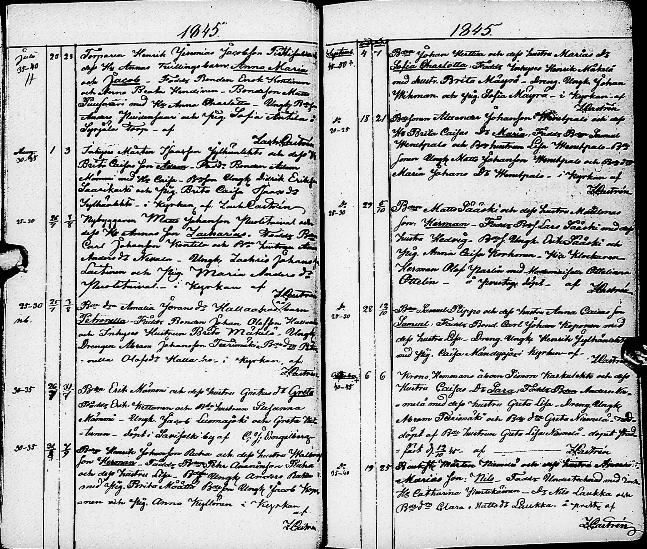 [ ../kirjat/Kirkonkirjat/karsamaki/syntyneet-kuolleet_1840-1856_ik163/kuvat/31.jpg ]