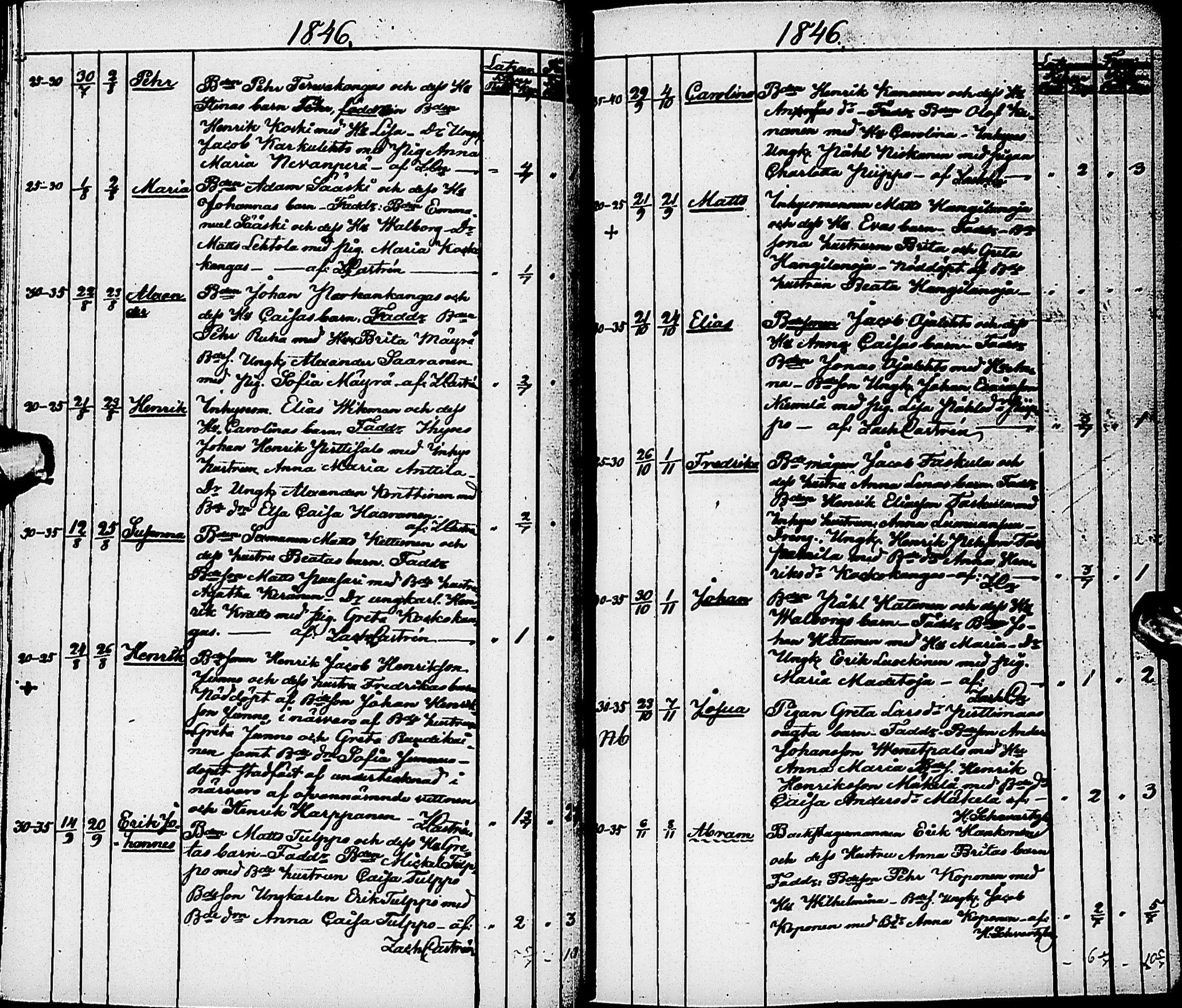 [ ../kirjat/Kirkonkirjat/karsamaki/syntyneet-kuolleet_1840-1856_ik163/kuvat/36.jpg ]