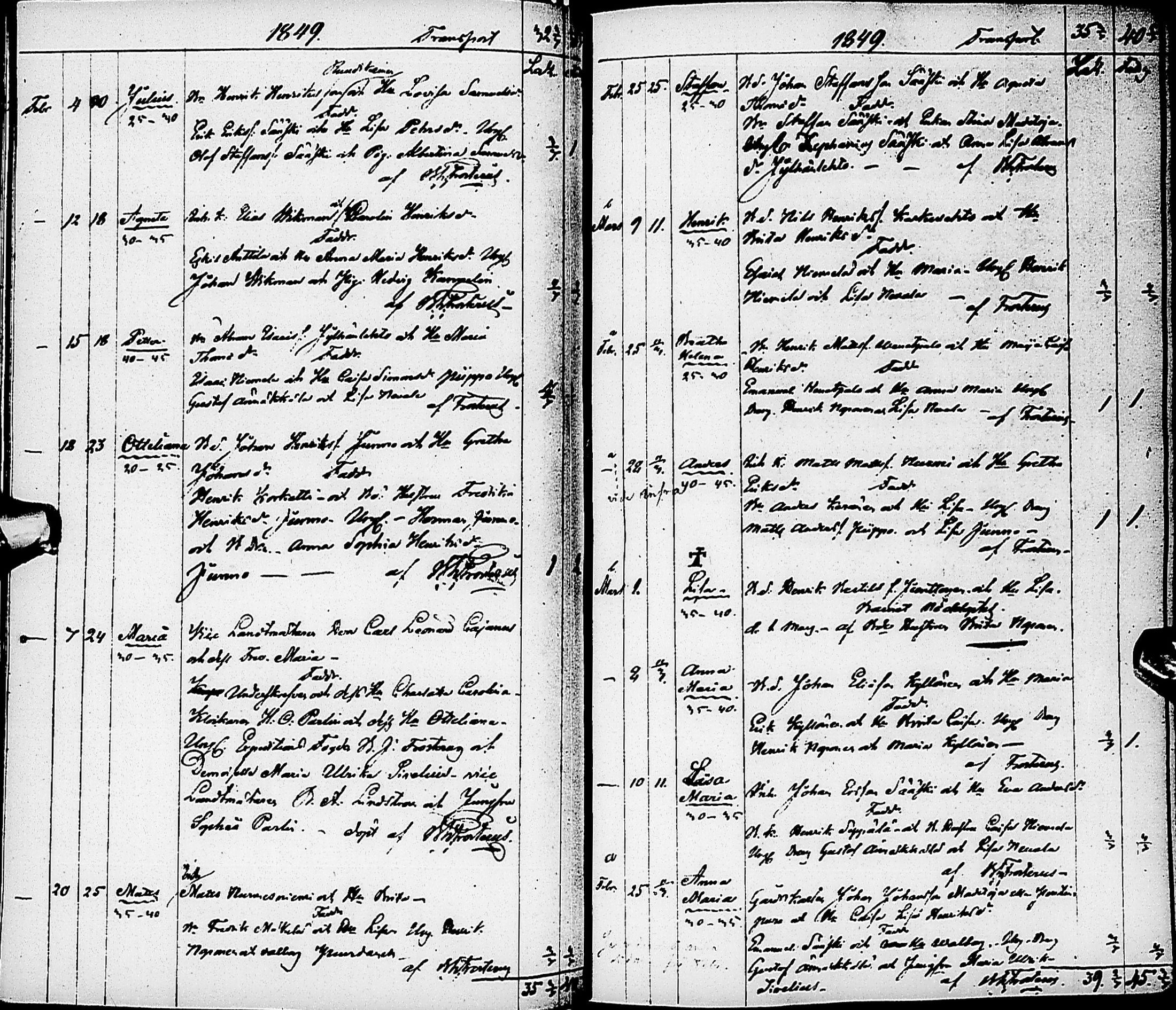 [ ../kirjat/Kirkonkirjat/karsamaki/syntyneet-kuolleet_1840-1856_ik163/kuvat/50.jpg ]