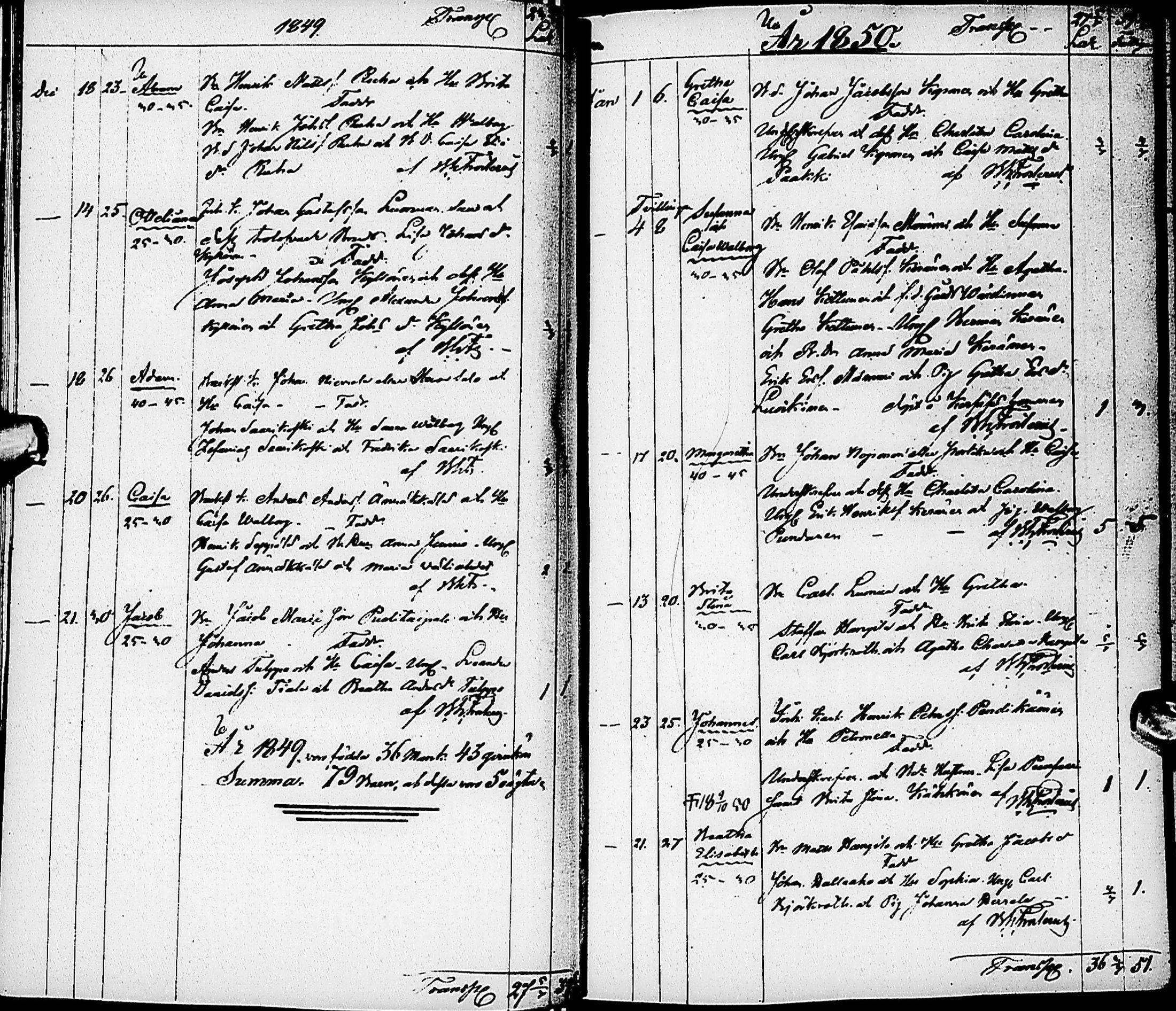 [ ../kirjat/Kirkonkirjat/karsamaki/syntyneet-kuolleet_1840-1856_ik163/kuvat/55.jpg ]