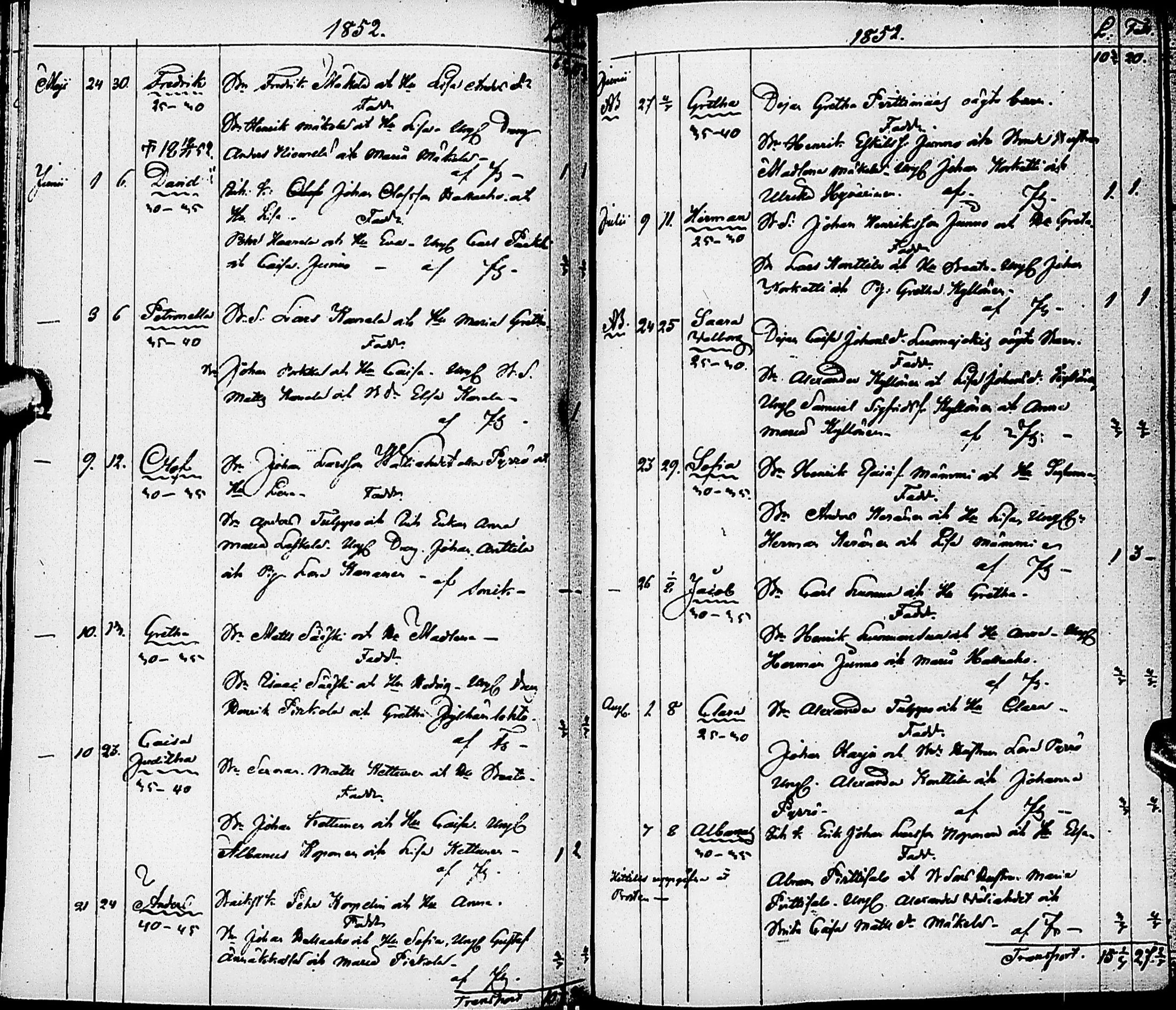 [ ../kirjat/Kirkonkirjat/karsamaki/syntyneet-kuolleet_1840-1856_ik163/kuvat/70.jpg ]