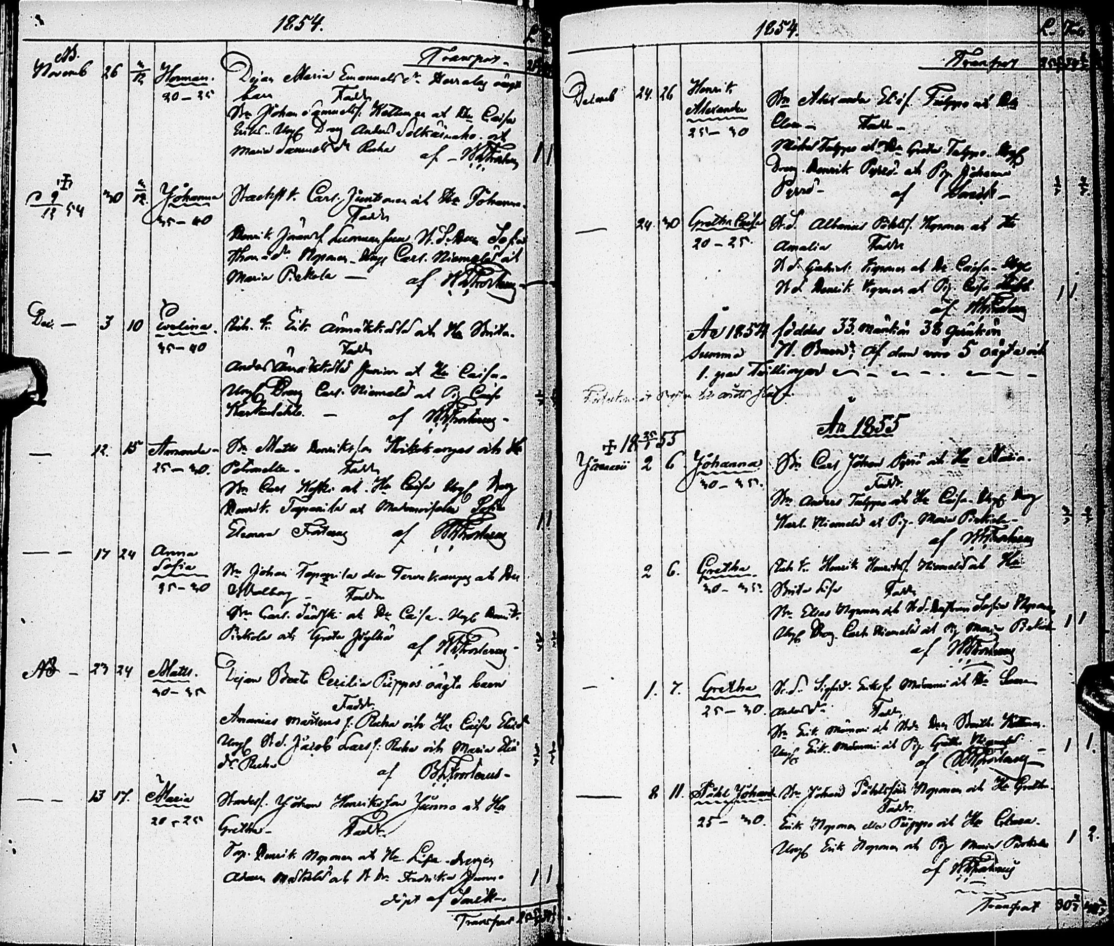 [ ../kirjat/Kirkonkirjat/karsamaki/syntyneet-kuolleet_1840-1856_ik163/kuvat/83.jpg ]