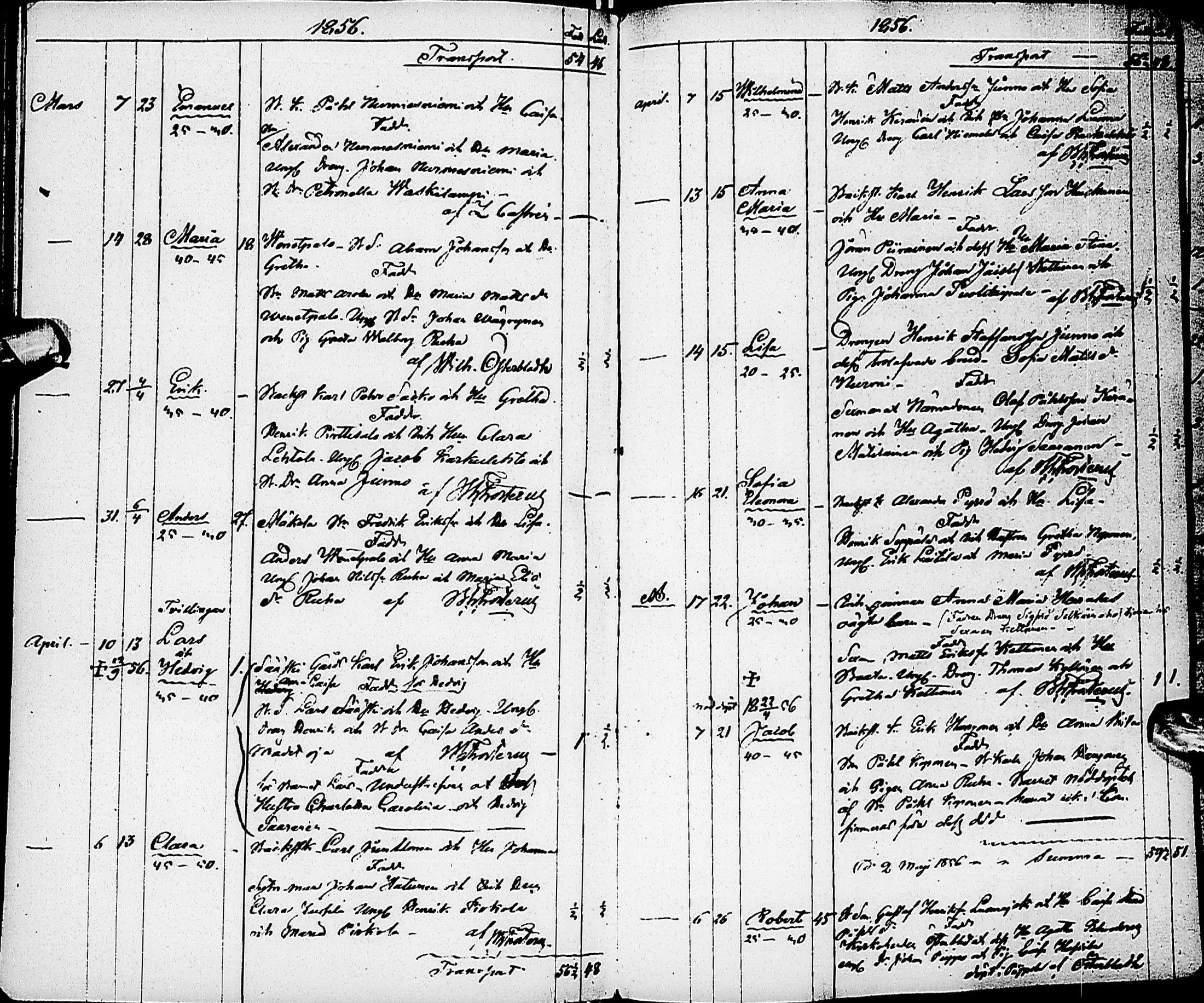 [ ../kirjat/Kirkonkirjat/karsamaki/syntyneet-kuolleet_1840-1856_ik163/kuvat/92.jpg ]