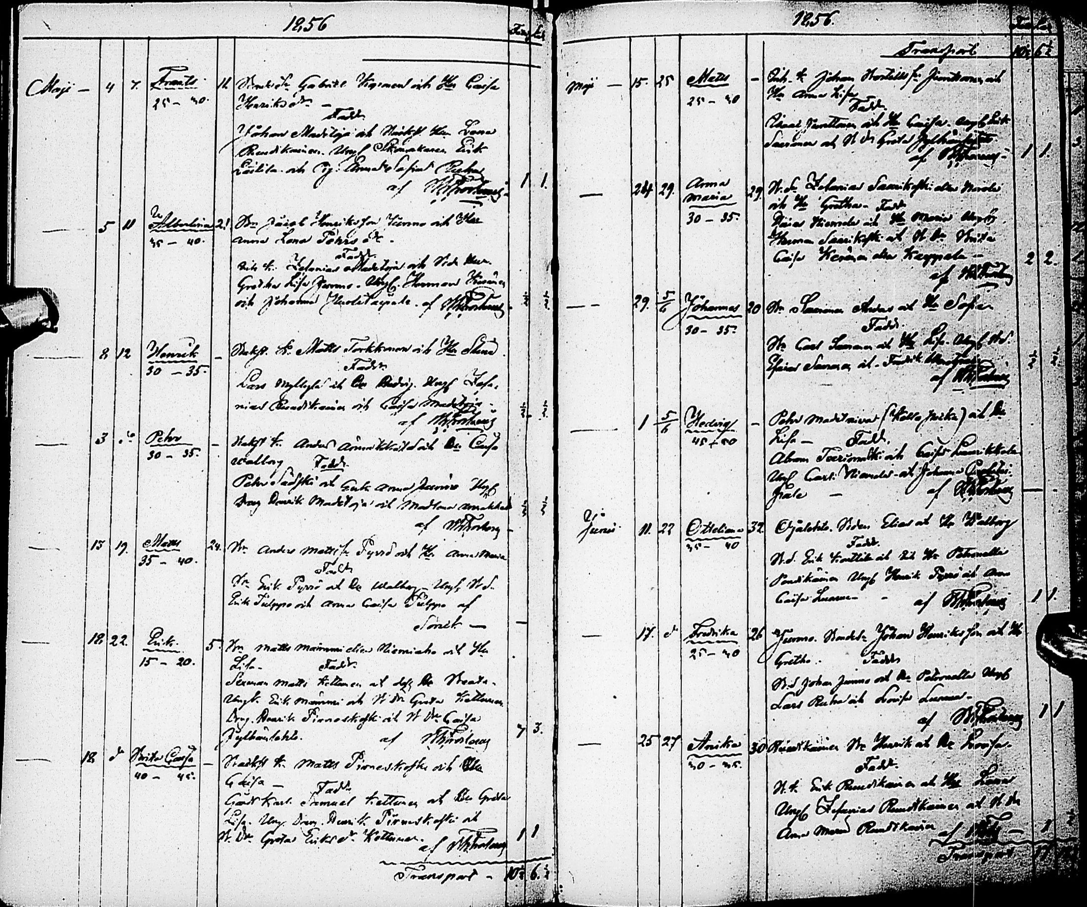 [ ../kirjat/Kirkonkirjat/karsamaki/syntyneet-kuolleet_1840-1856_ik163/kuvat/93.jpg ]