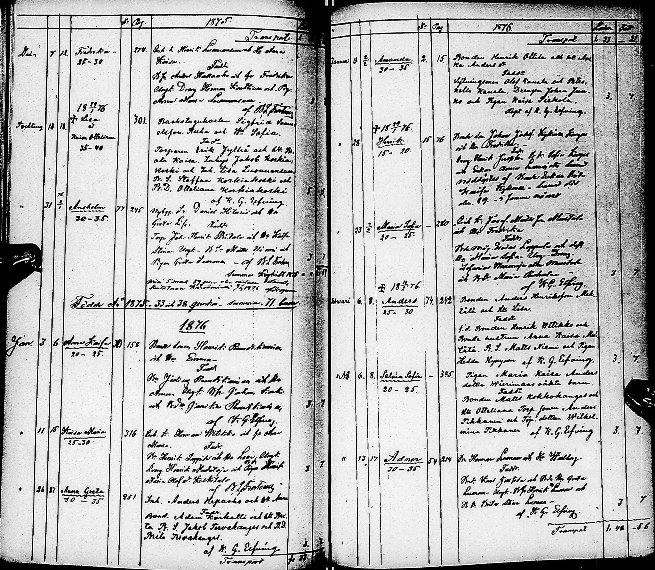 [ ../kirjat/Kirkonkirjat/karsamaki/syntyneet-kuolleet_1857-1882_ik163/kuvat/101.jpg ]