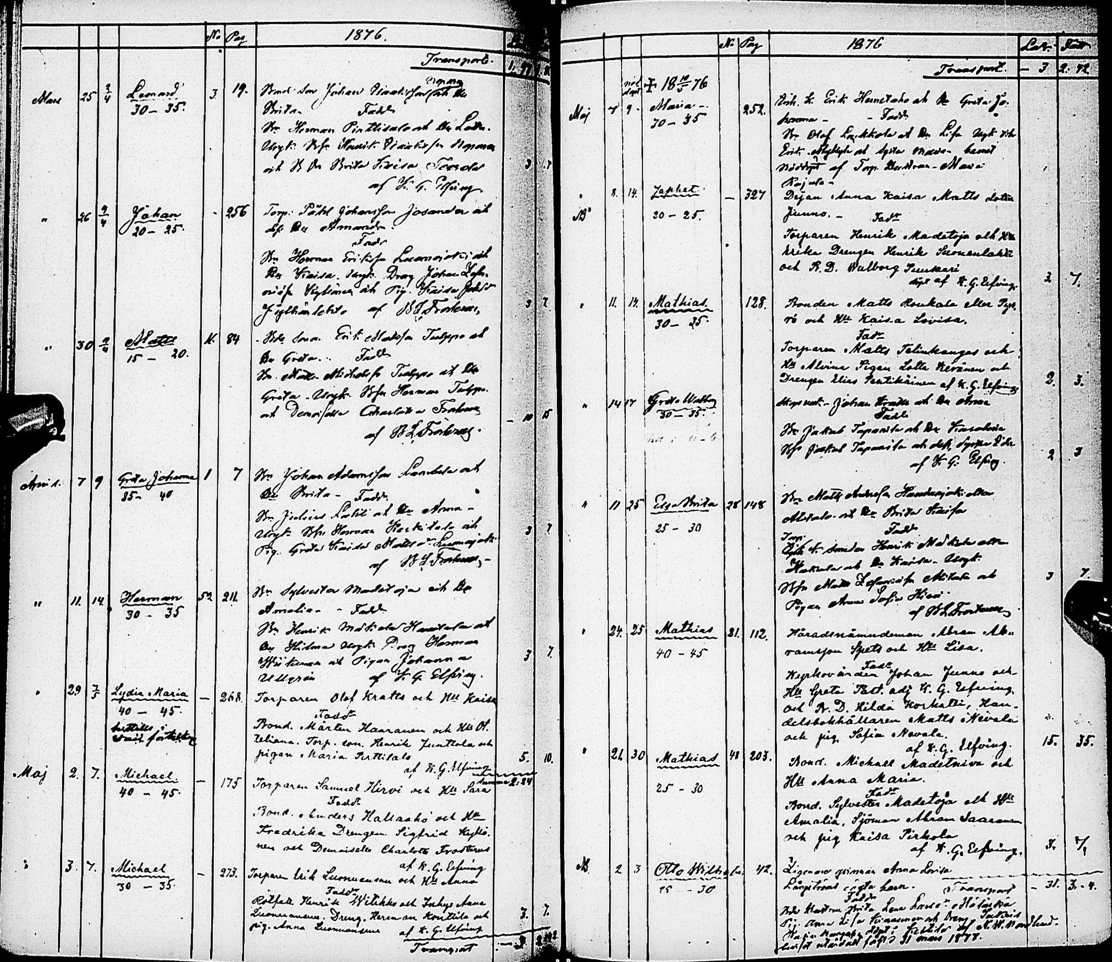[ ../kirjat/Kirkonkirjat/karsamaki/syntyneet-kuolleet_1857-1882_ik163/kuvat/103.jpg ]