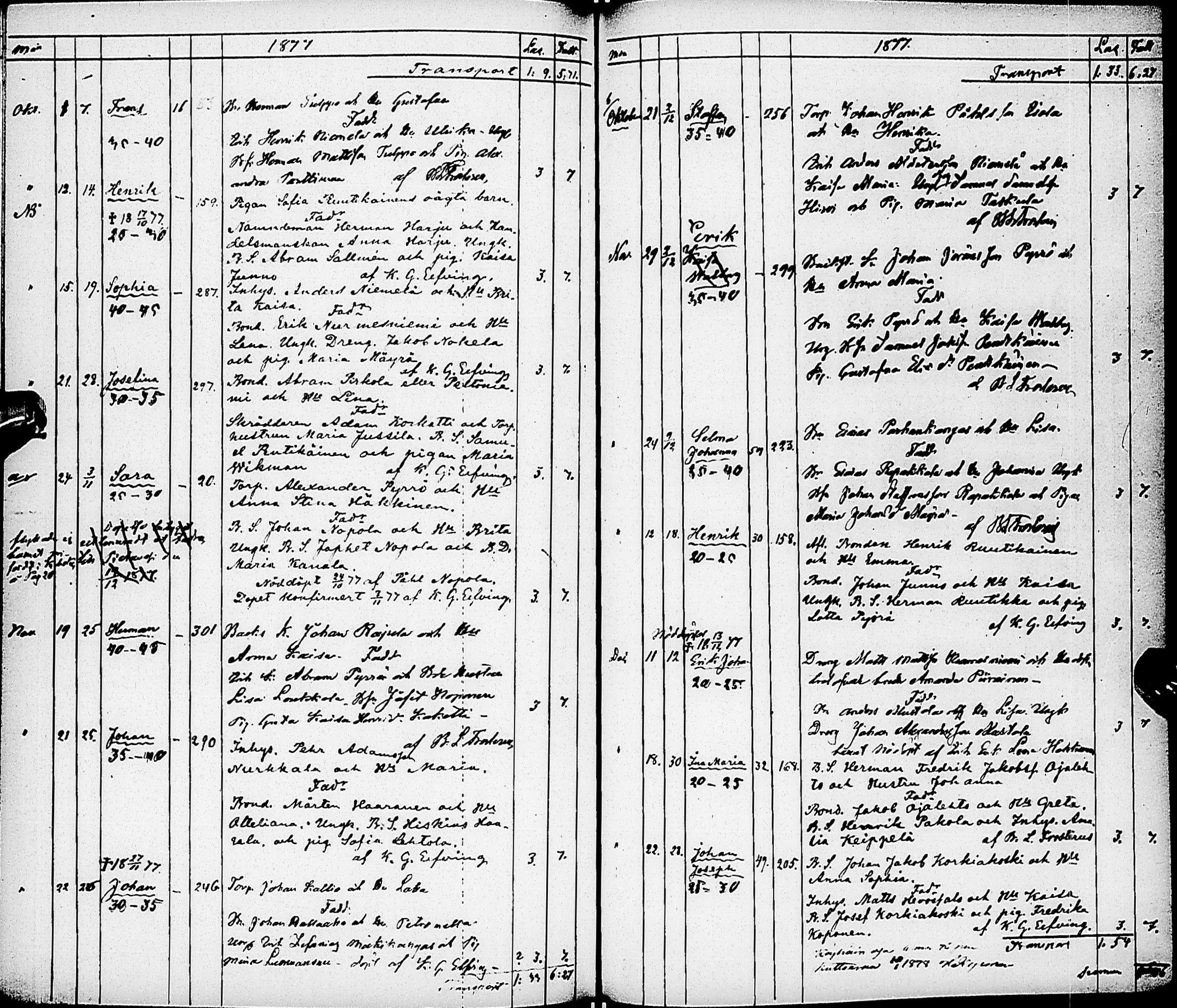 [ ../kirjat/Kirkonkirjat/karsamaki/syntyneet-kuolleet_1857-1882_ik163/kuvat/111.jpg ]