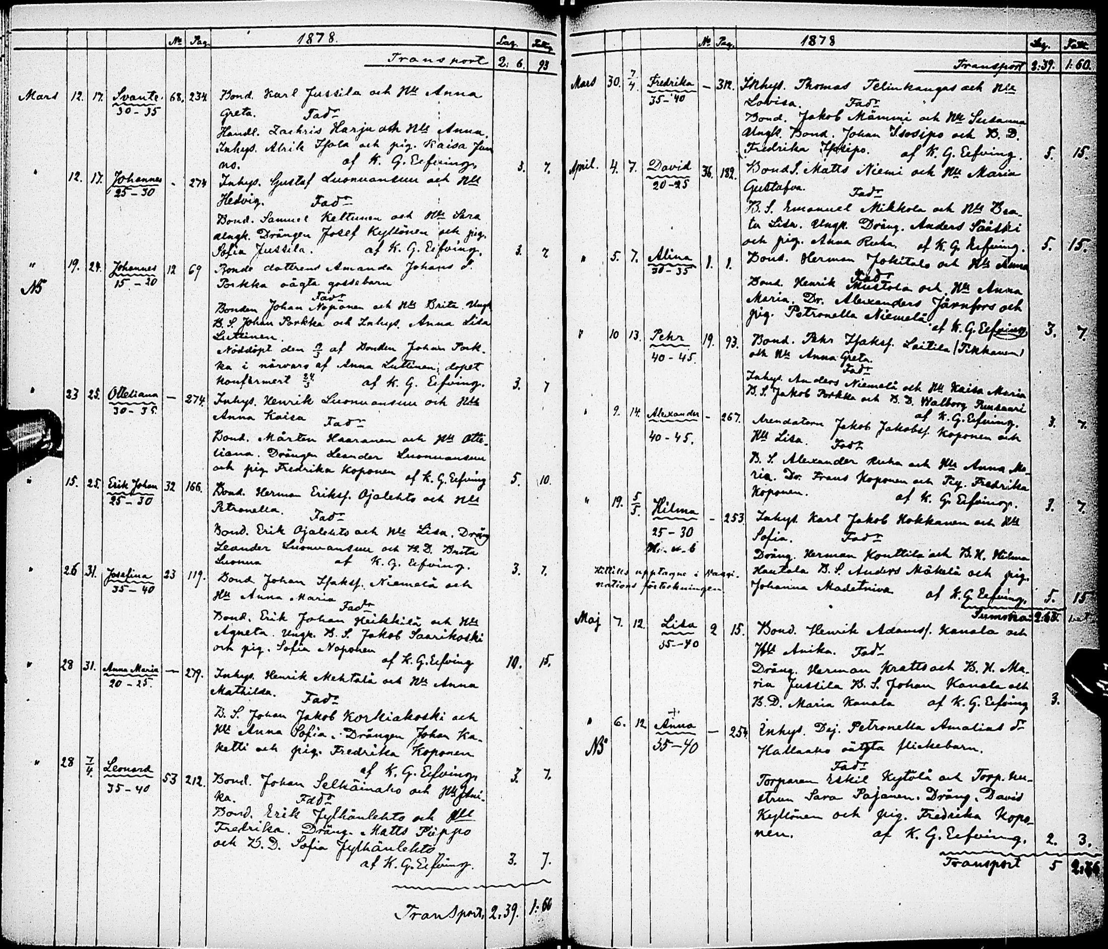 [ ../kirjat/Kirkonkirjat/karsamaki/syntyneet-kuolleet_1857-1882_ik163/kuvat/113.jpg ]