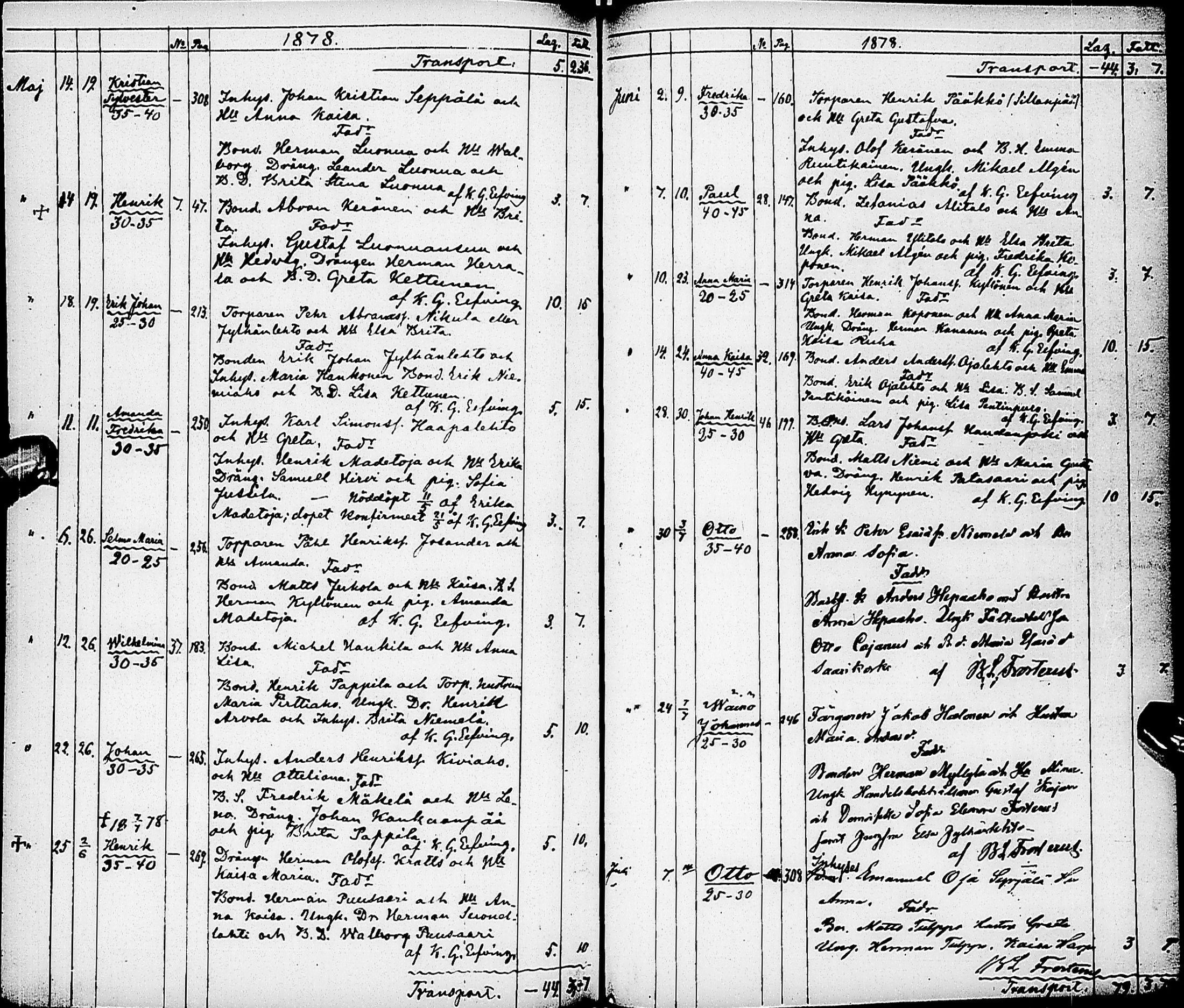 [ ../kirjat/Kirkonkirjat/karsamaki/syntyneet-kuolleet_1857-1882_ik163/kuvat/114.jpg ]