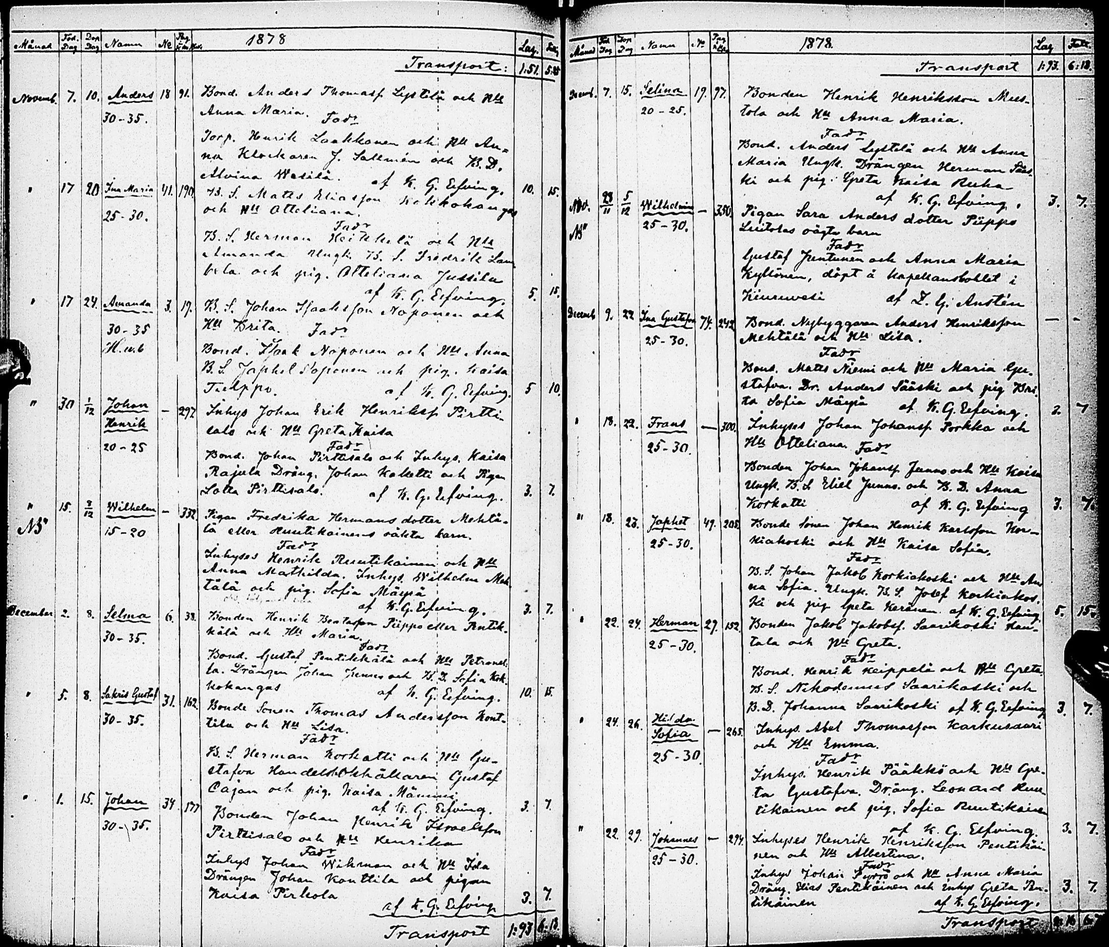 [ ../kirjat/Kirkonkirjat/karsamaki/syntyneet-kuolleet_1857-1882_ik163/kuvat/116.jpg ]