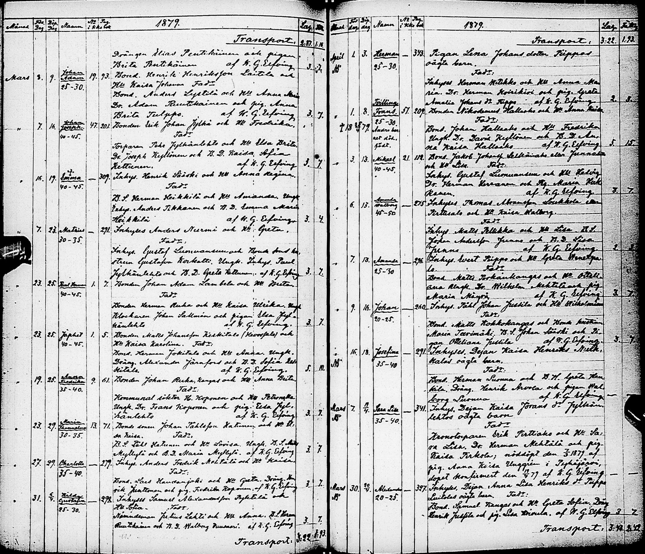 [ ../kirjat/Kirkonkirjat/karsamaki/syntyneet-kuolleet_1857-1882_ik163/kuvat/118.jpg ]