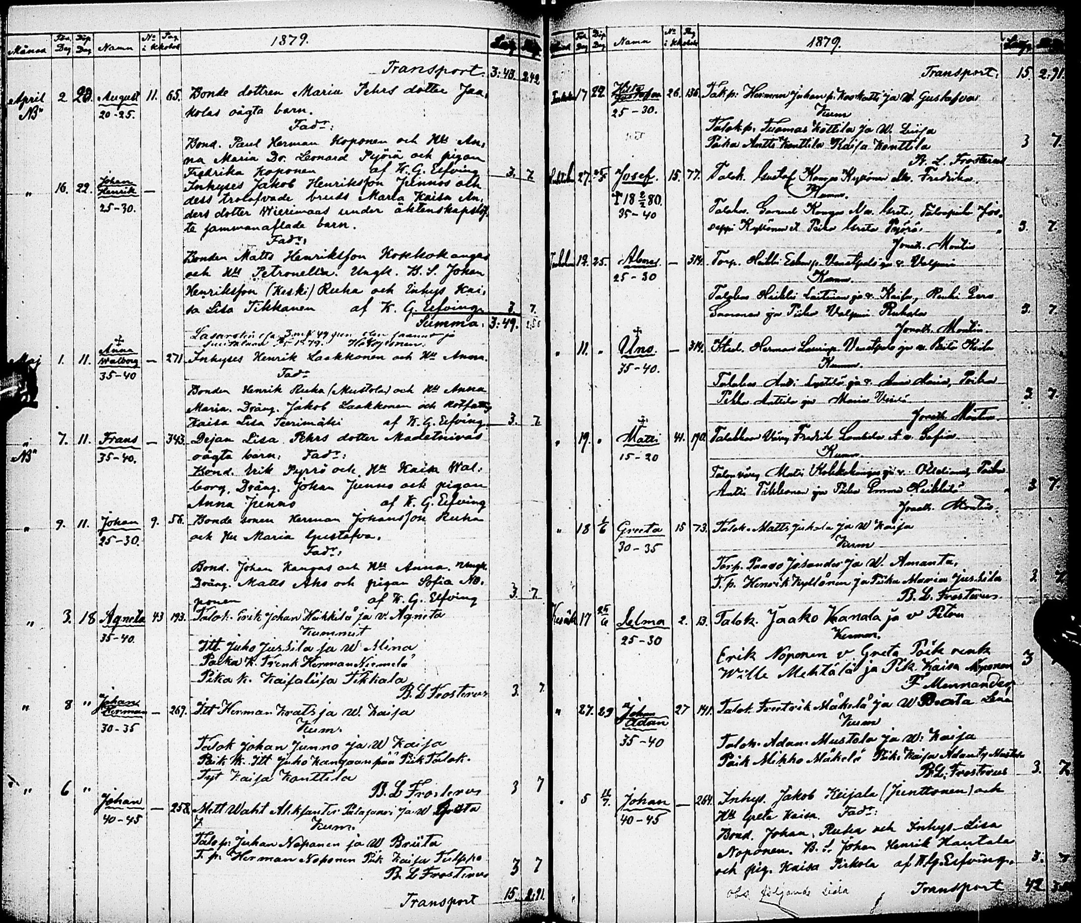 [ ../kirjat/Kirkonkirjat/karsamaki/syntyneet-kuolleet_1857-1882_ik163/kuvat/119.jpg ]