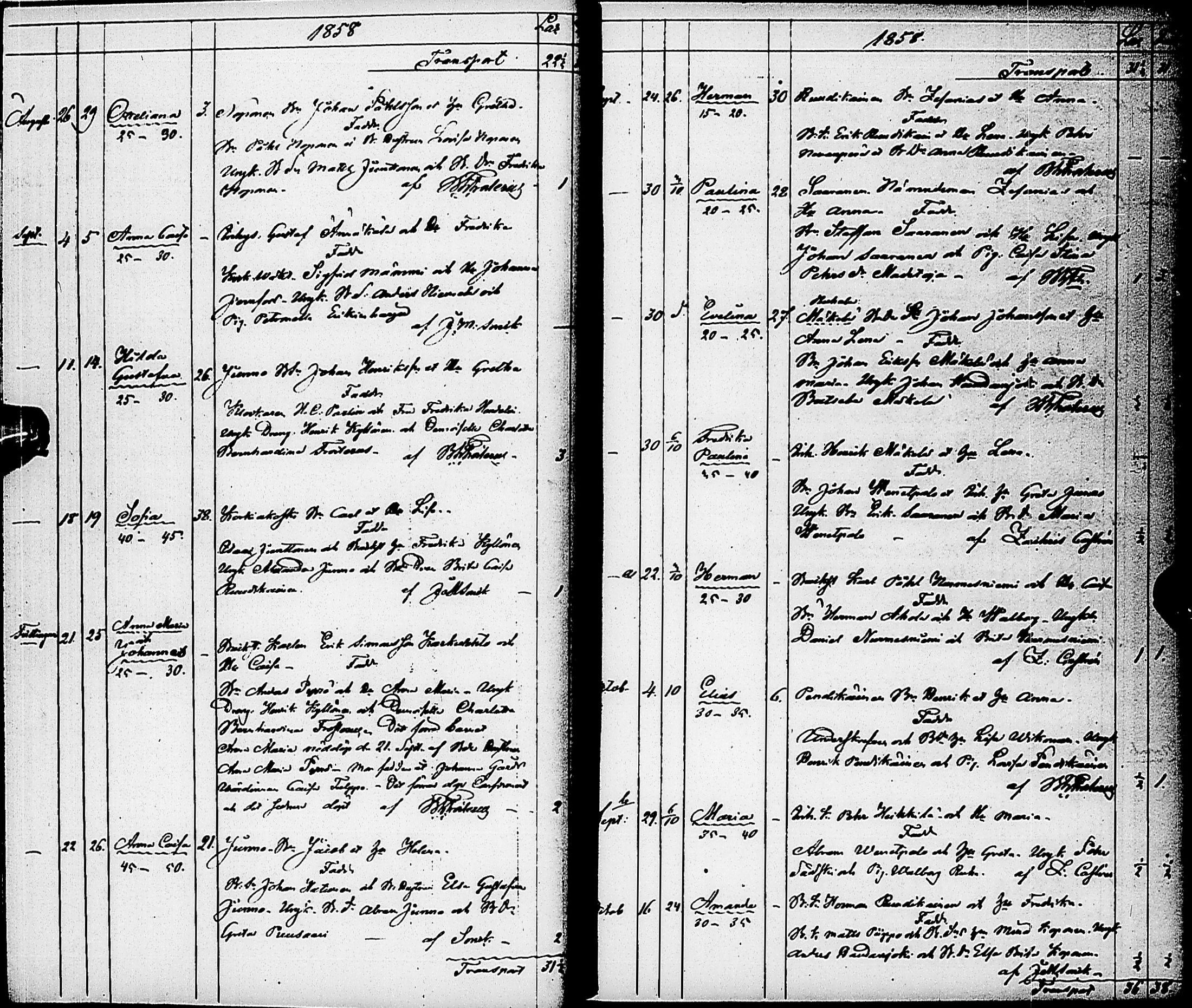 [ ../kirjat/Kirkonkirjat/karsamaki/syntyneet-kuolleet_1857-1882_ik163/kuvat/12.jpg ]