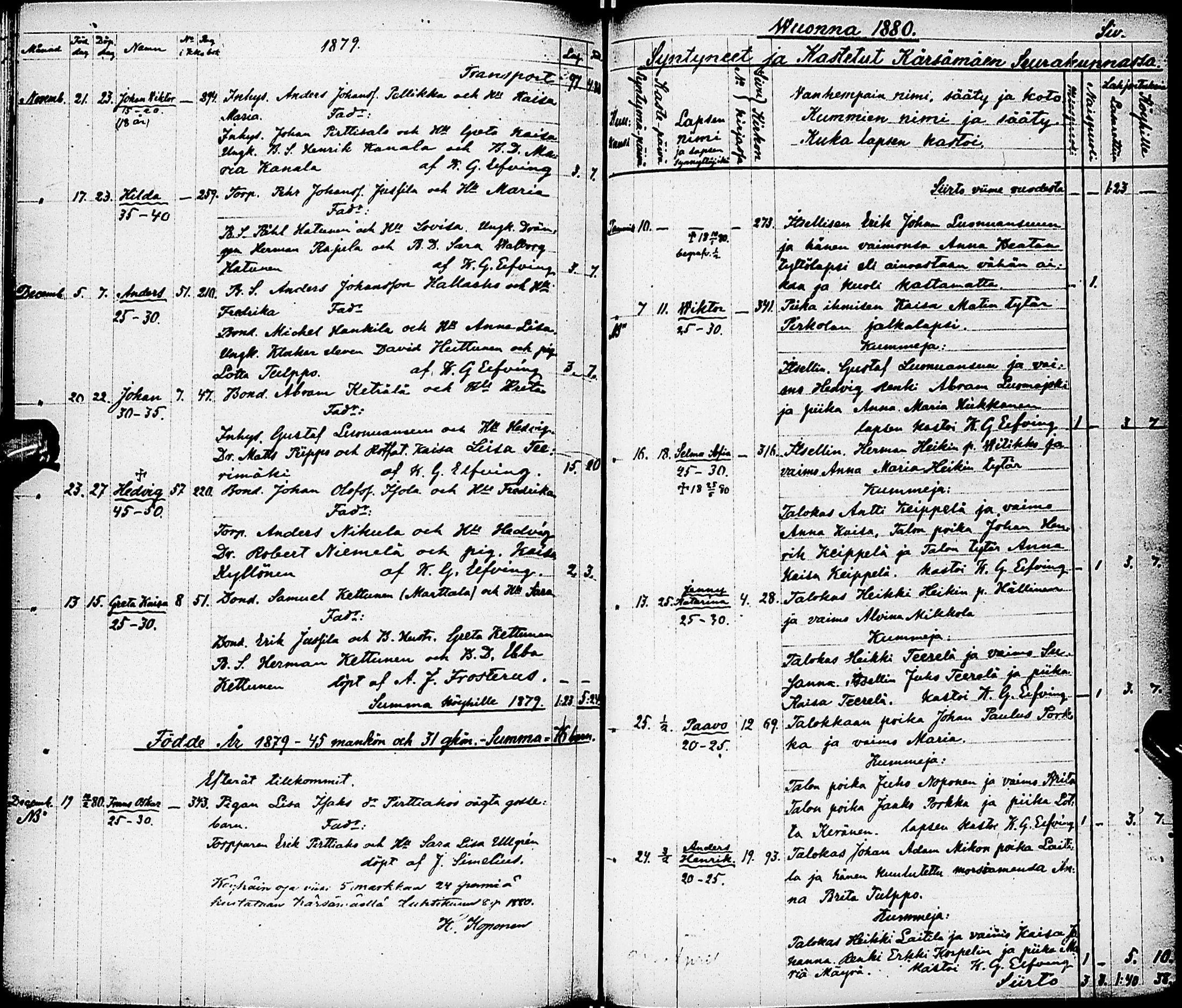 [ ../kirjat/Kirkonkirjat/karsamaki/syntyneet-kuolleet_1857-1882_ik163/kuvat/121.jpg ]