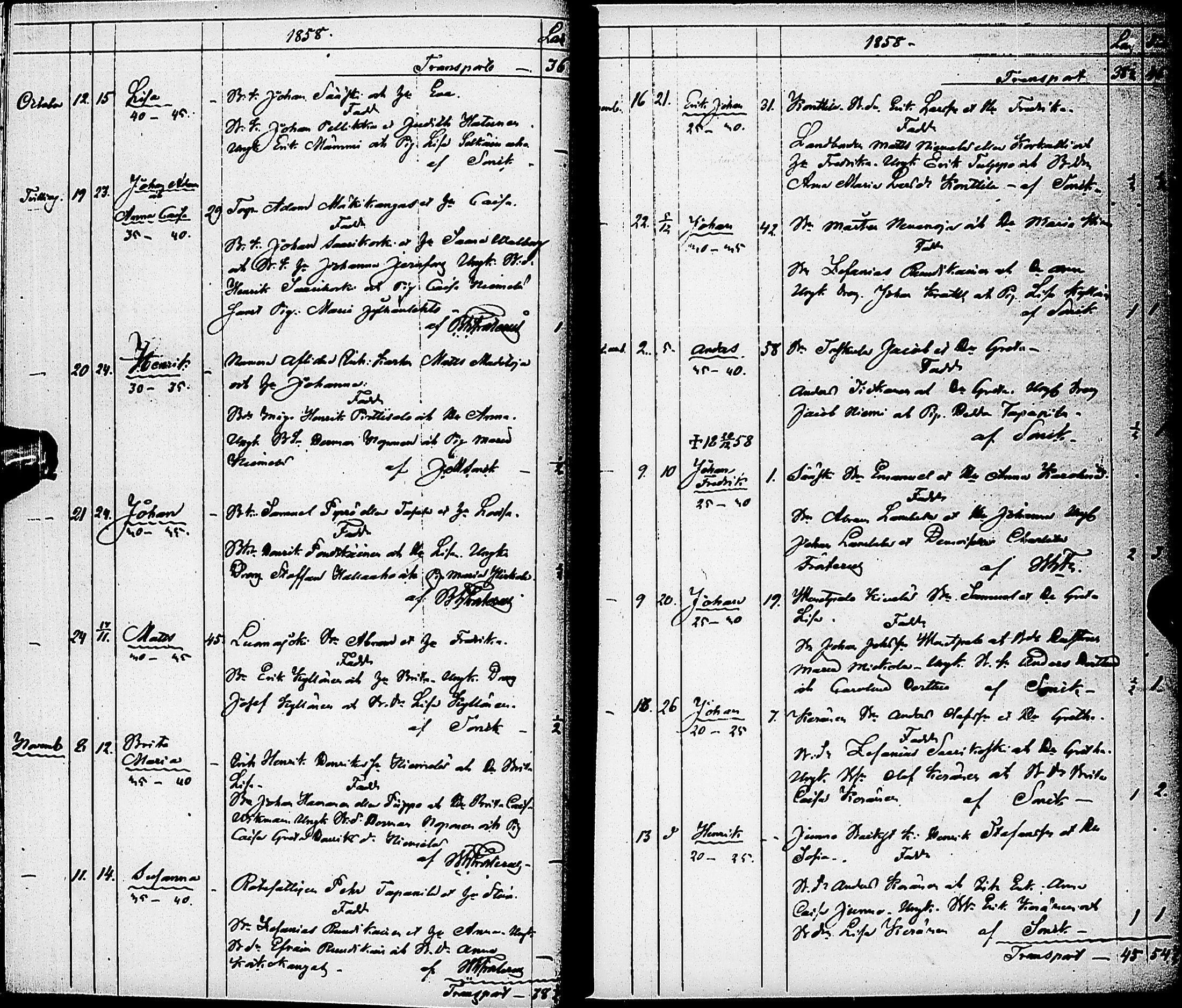 [ ../kirjat/Kirkonkirjat/karsamaki/syntyneet-kuolleet_1857-1882_ik163/kuvat/13.jpg ]