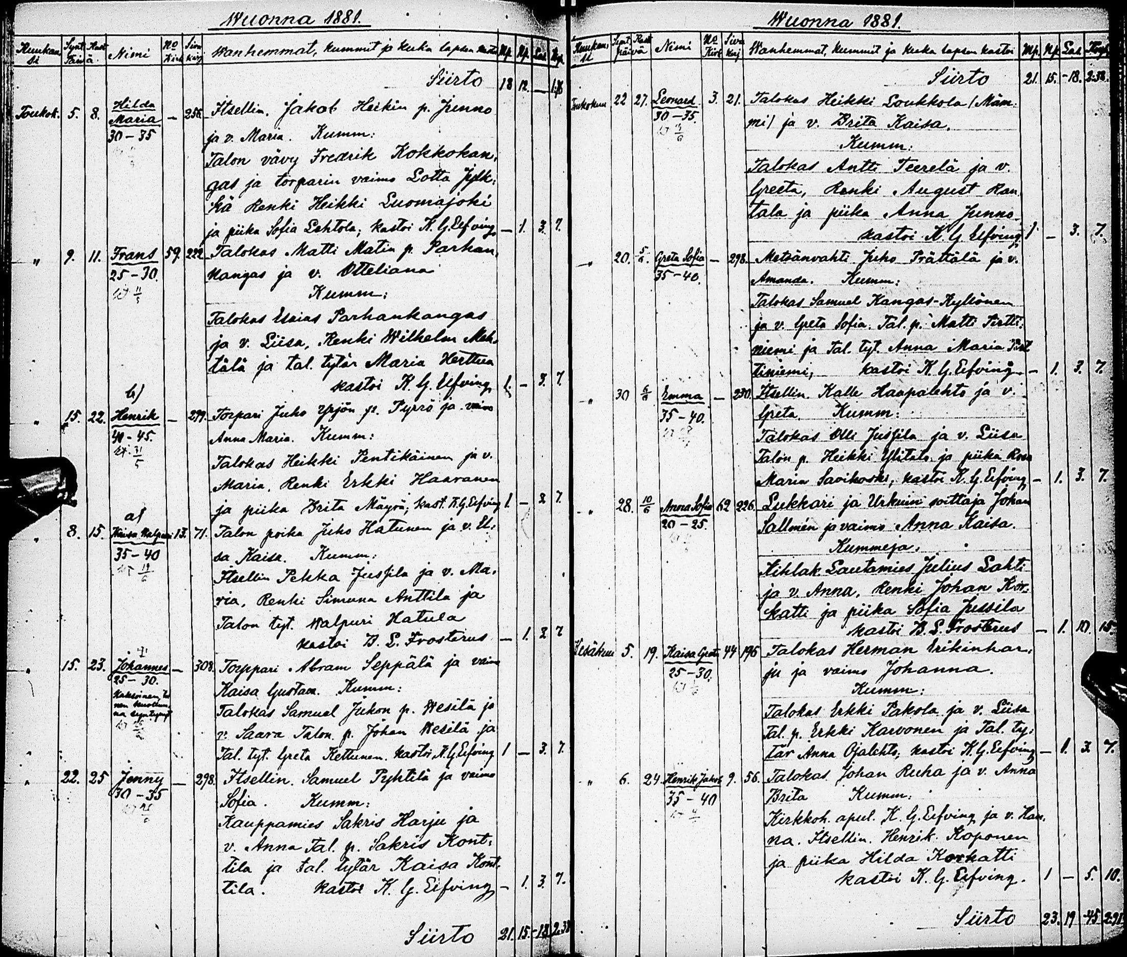 [ ../kirjat/Kirkonkirjat/karsamaki/syntyneet-kuolleet_1857-1882_ik163/kuvat/130.jpg ]