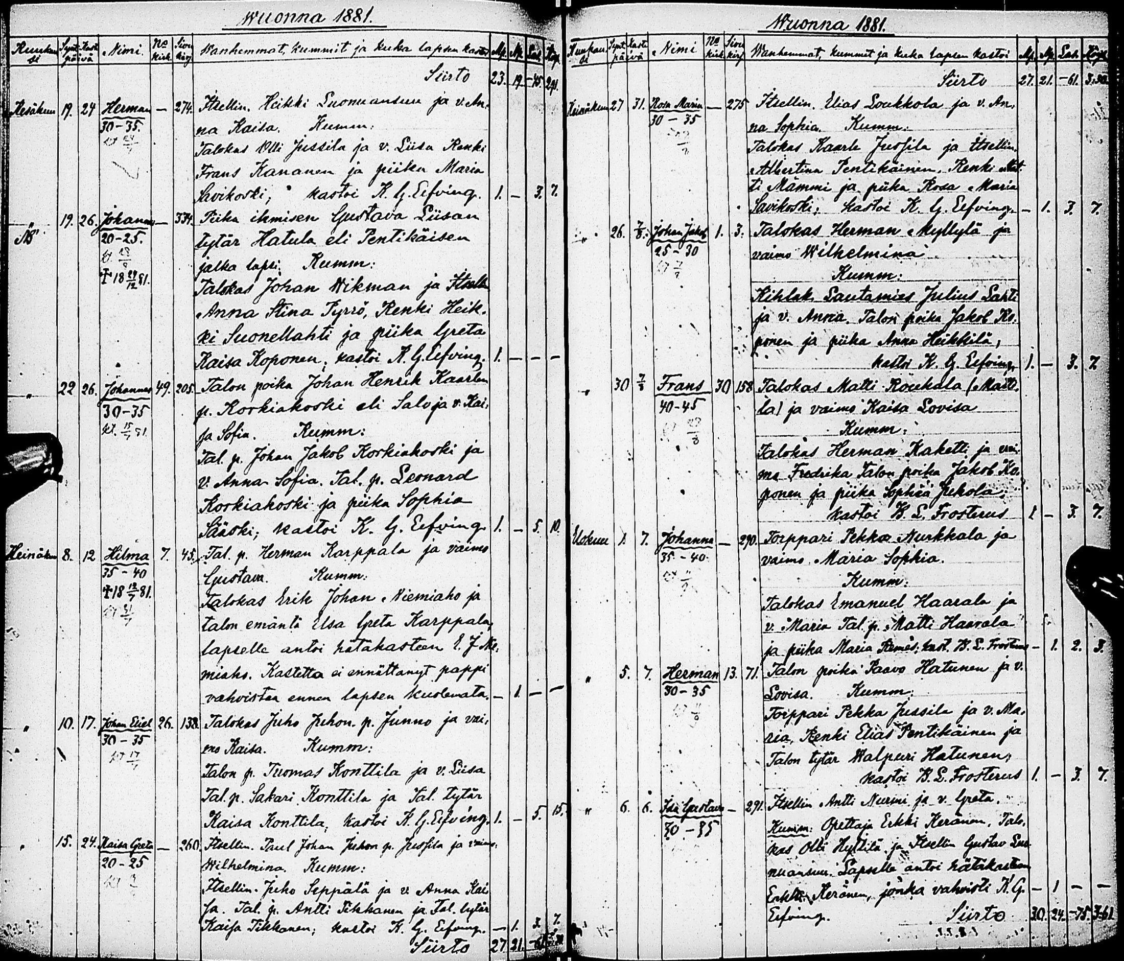 [ ../kirjat/Kirkonkirjat/karsamaki/syntyneet-kuolleet_1857-1882_ik163/kuvat/131.jpg ]