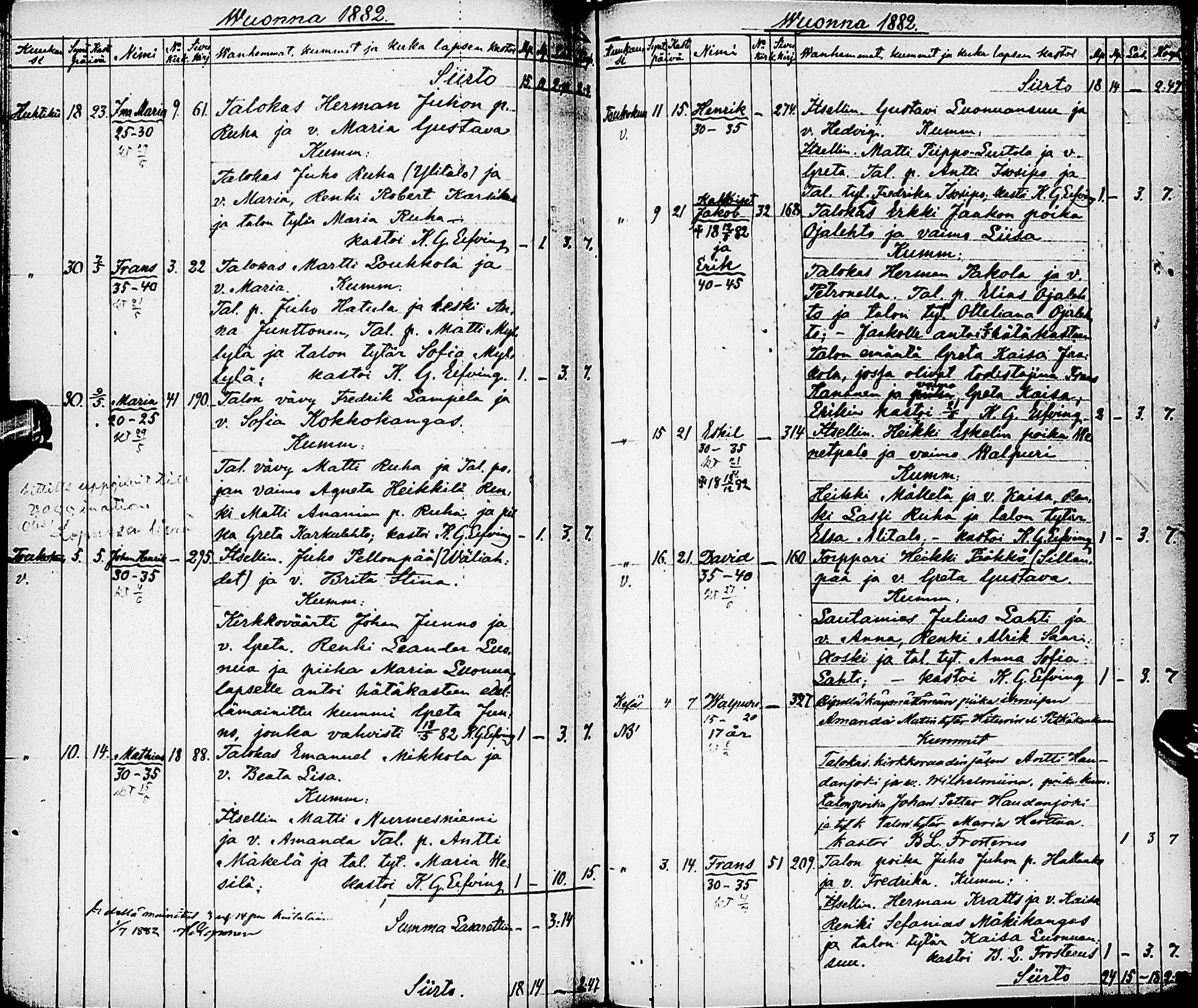 [ ../kirjat/Kirkonkirjat/karsamaki/syntyneet-kuolleet_1857-1882_ik163/kuvat/137.jpg ]