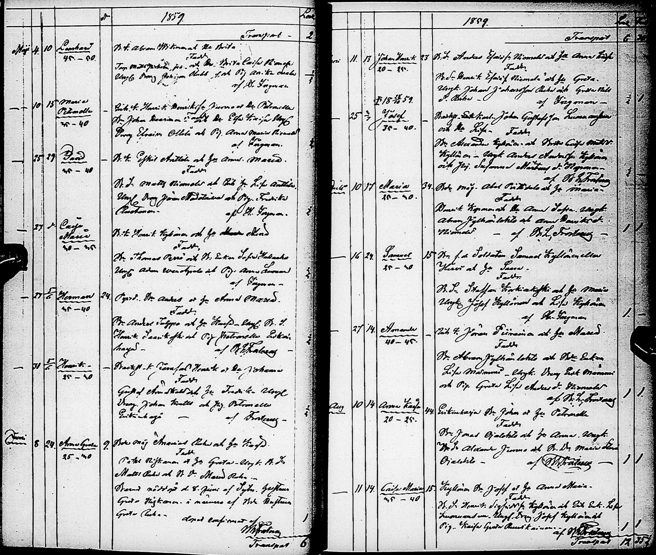 [ ../kirjat/Kirkonkirjat/karsamaki/syntyneet-kuolleet_1857-1882_ik163/kuvat/17.jpg ]