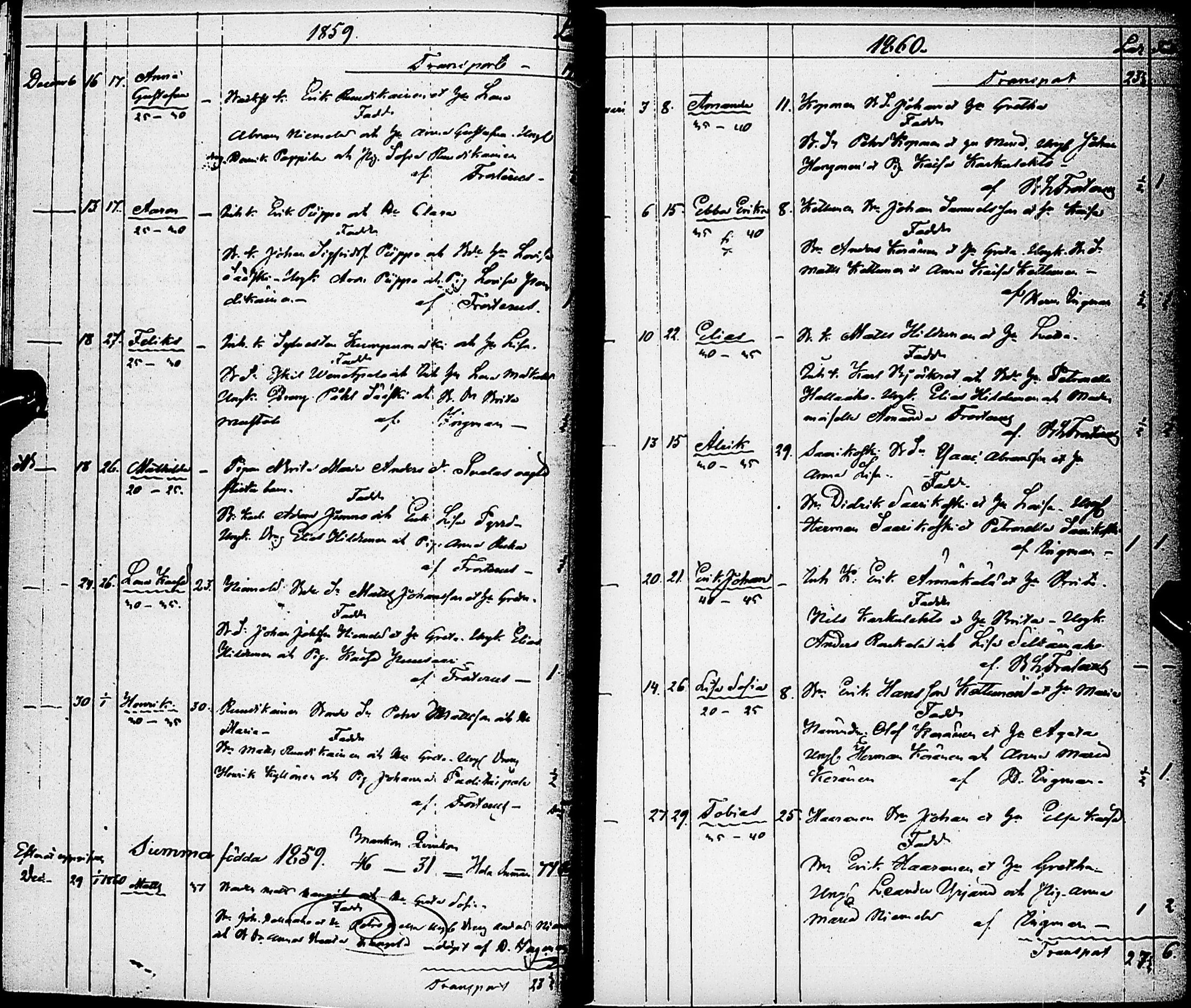 [ ../kirjat/Kirkonkirjat/karsamaki/syntyneet-kuolleet_1857-1882_ik163/kuvat/20.jpg ]