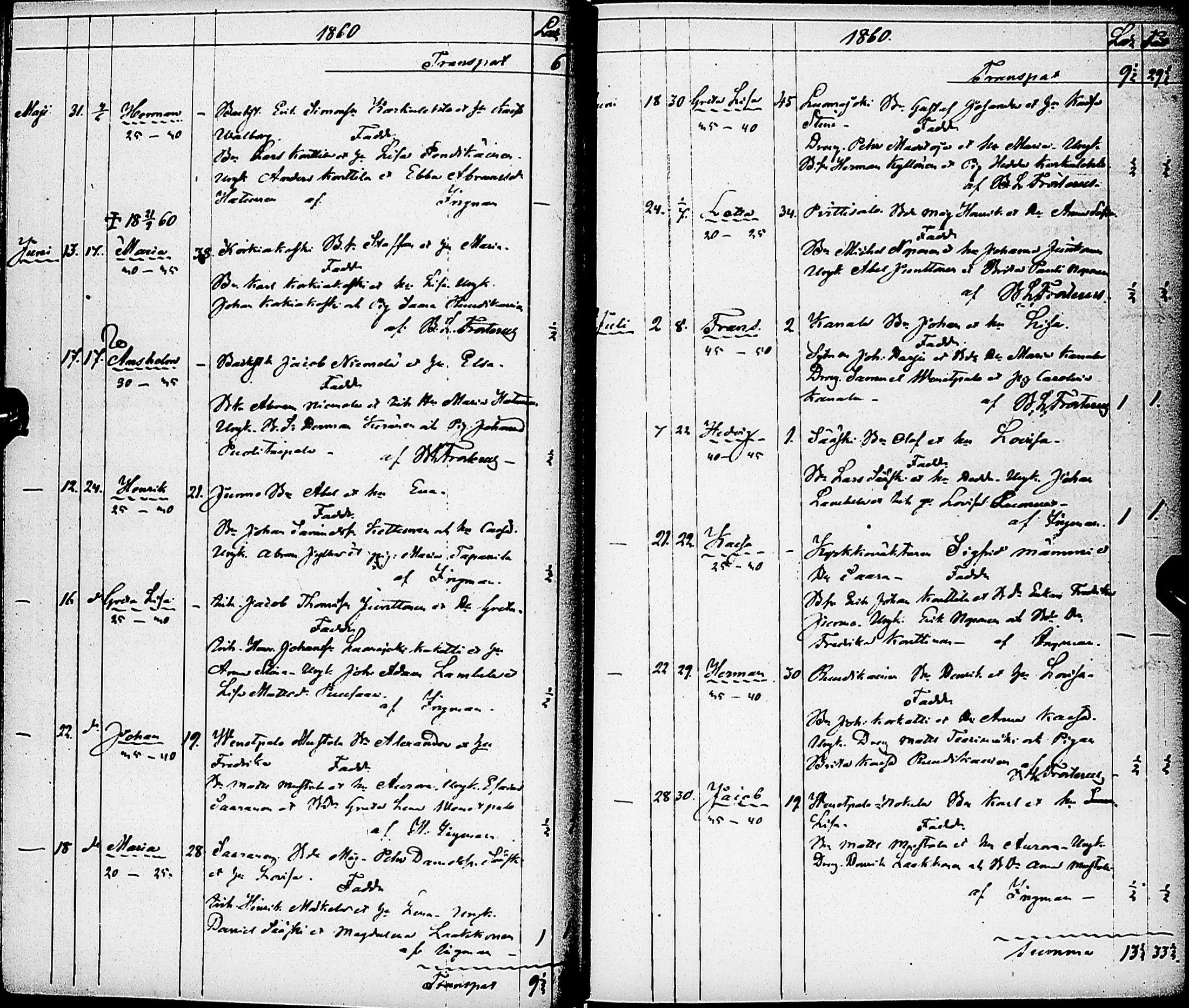 [ ../kirjat/Kirkonkirjat/karsamaki/syntyneet-kuolleet_1857-1882_ik163/kuvat/23.jpg ]