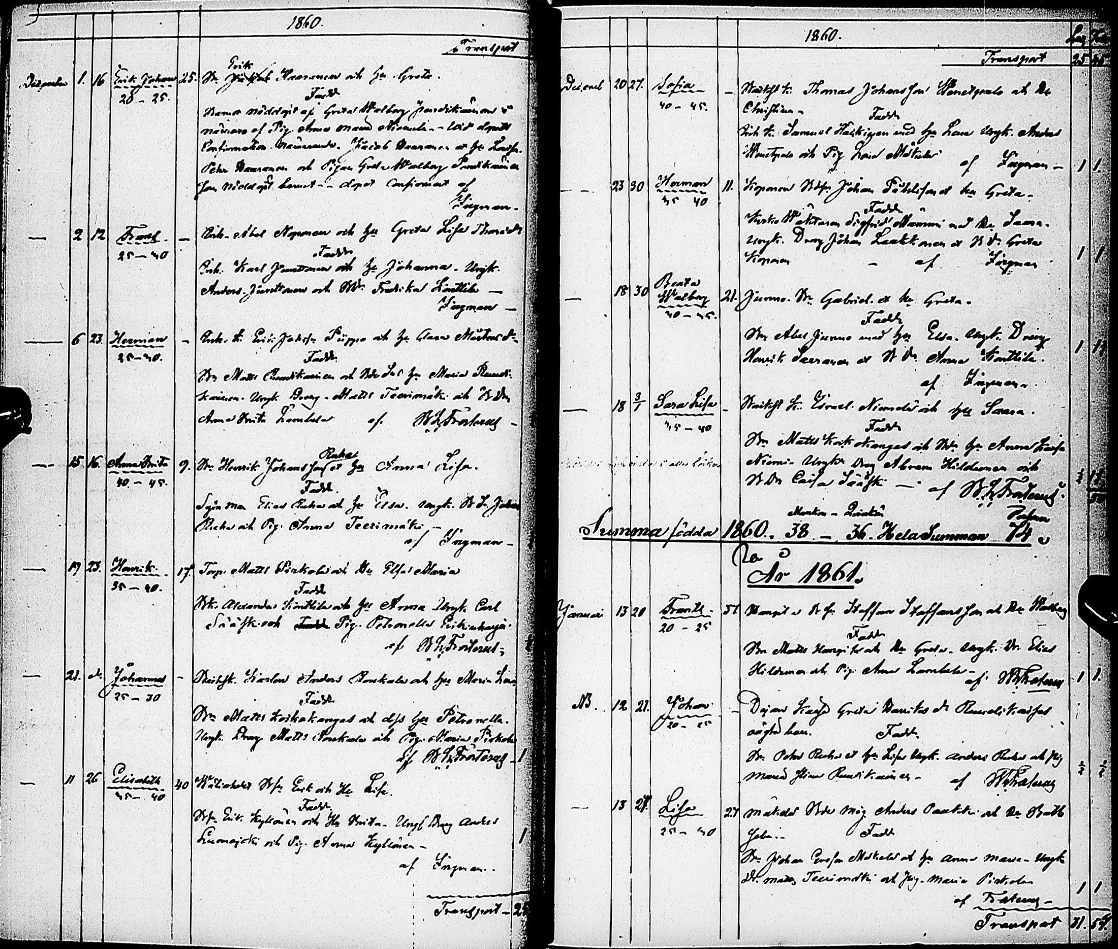 [ ../kirjat/Kirkonkirjat/karsamaki/syntyneet-kuolleet_1857-1882_ik163/kuvat/25.jpg ]
