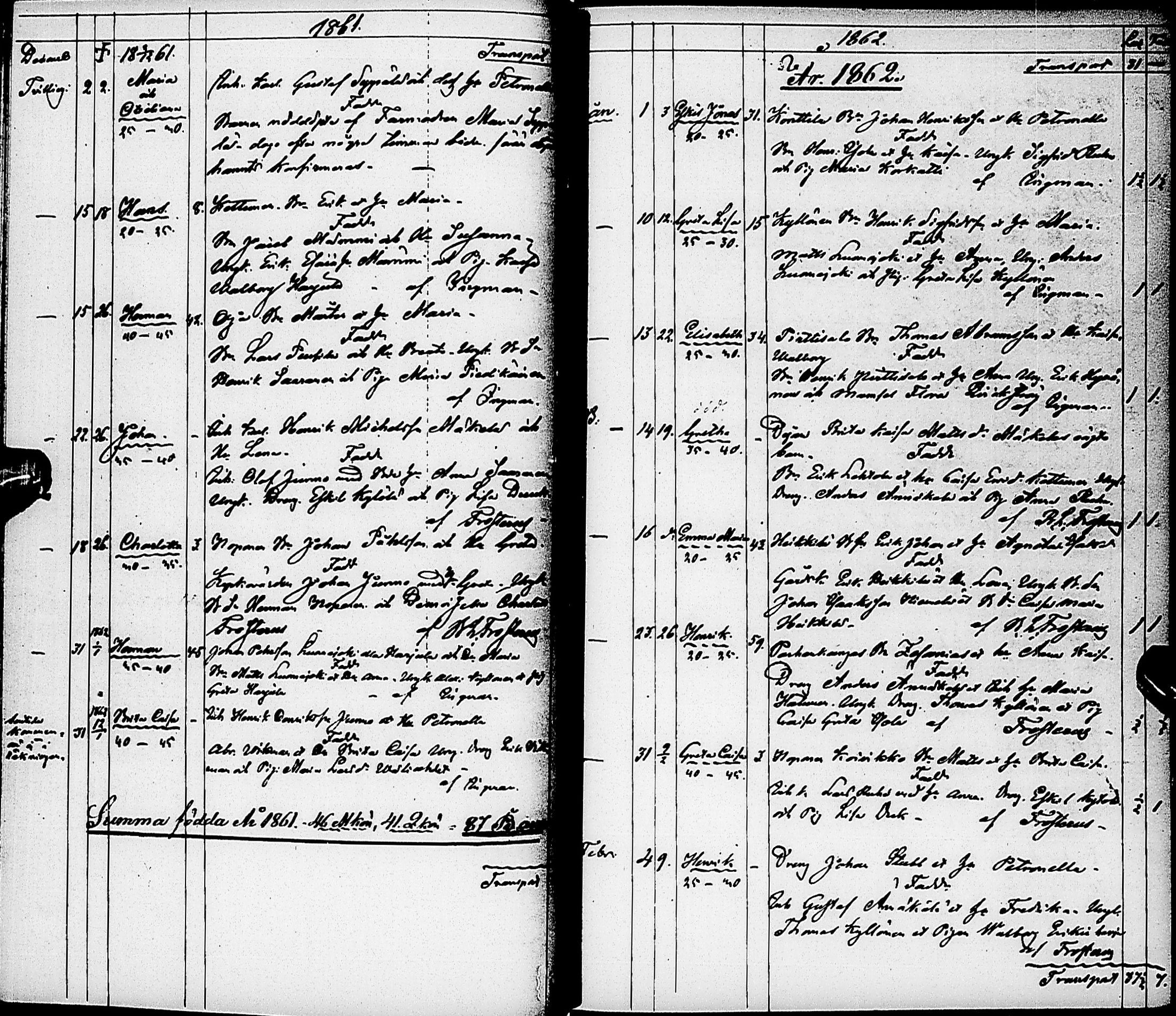 [ ../kirjat/Kirkonkirjat/karsamaki/syntyneet-kuolleet_1857-1882_ik163/kuvat/31.jpg ]