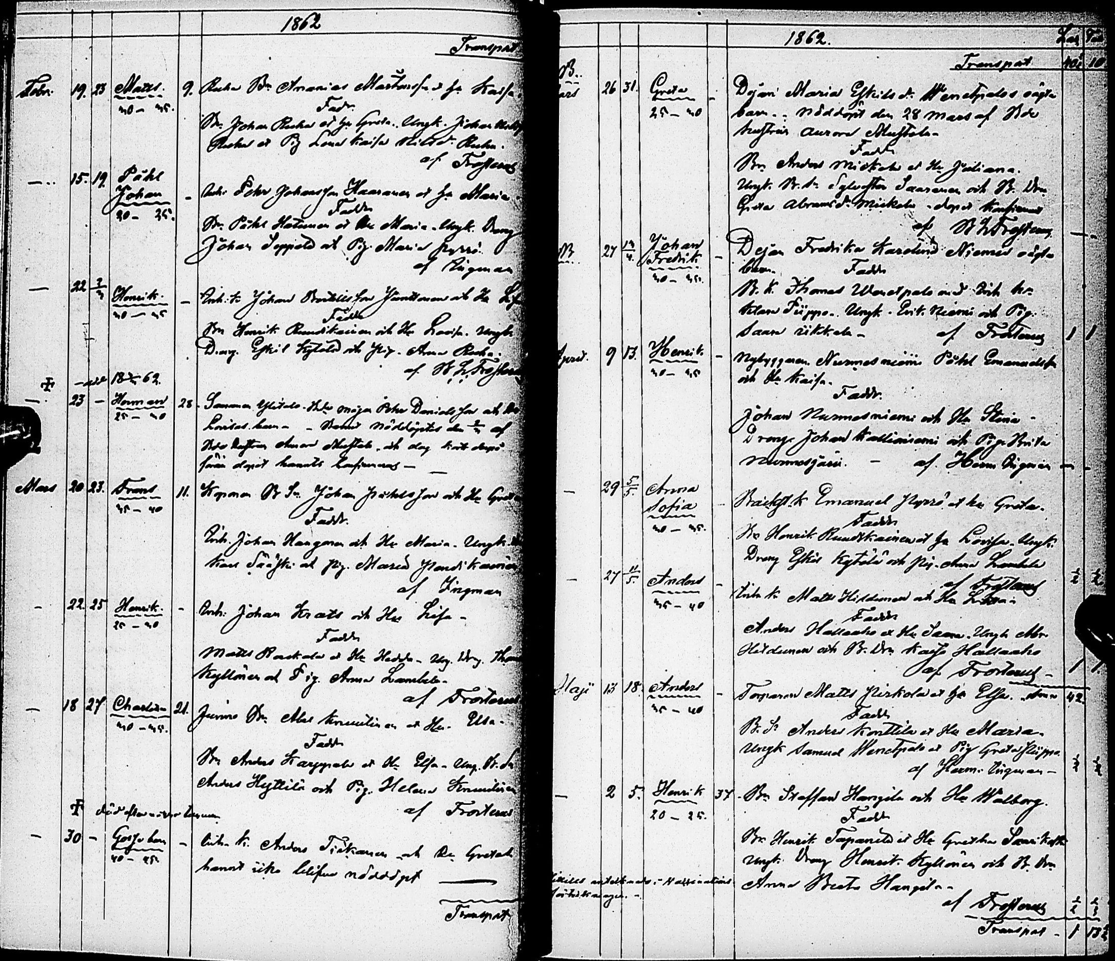 [ ../kirjat/Kirkonkirjat/karsamaki/syntyneet-kuolleet_1857-1882_ik163/kuvat/32.jpg ]