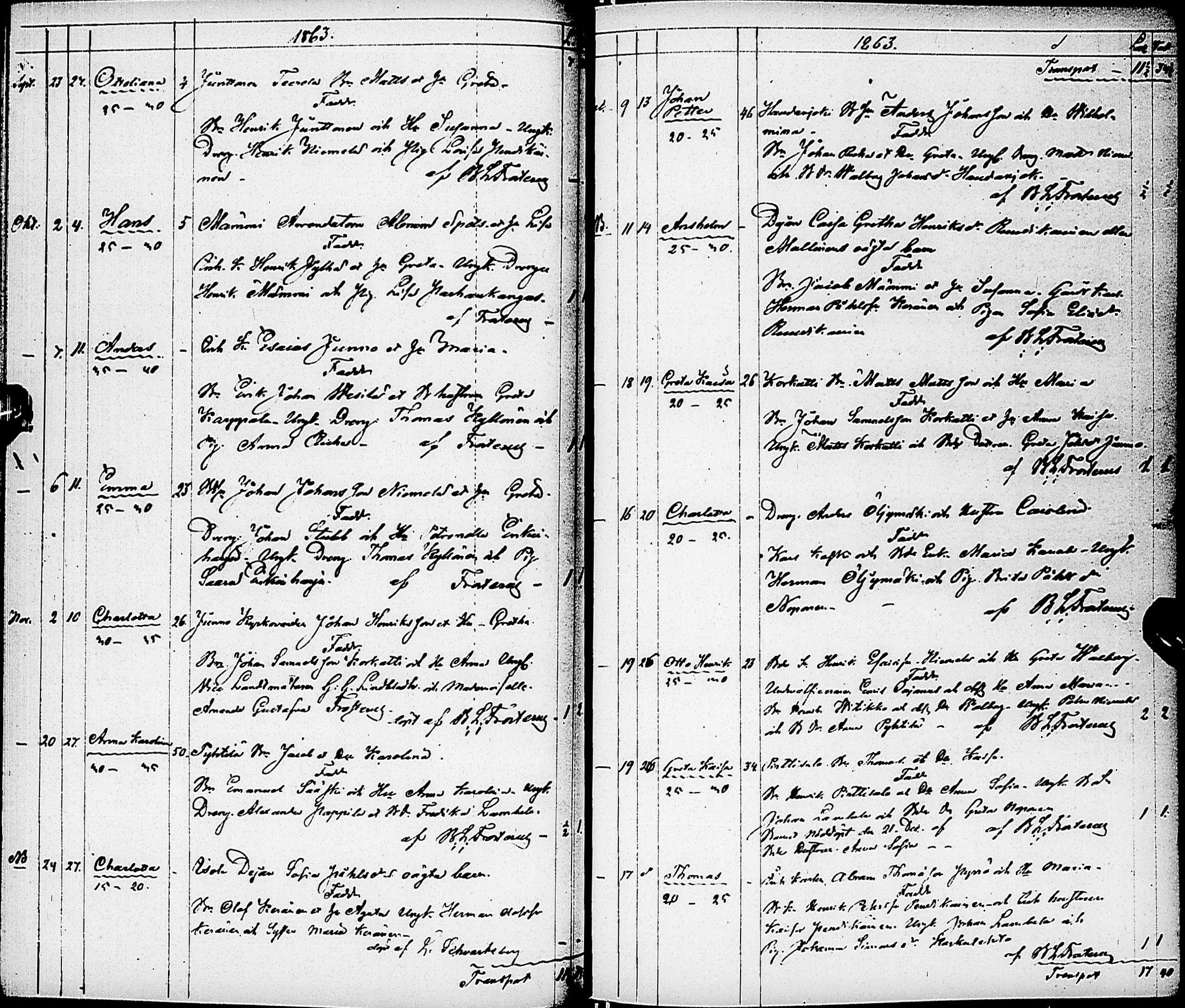 [ ../kirjat/Kirkonkirjat/karsamaki/syntyneet-kuolleet_1857-1882_ik163/kuvat/38.jpg ]